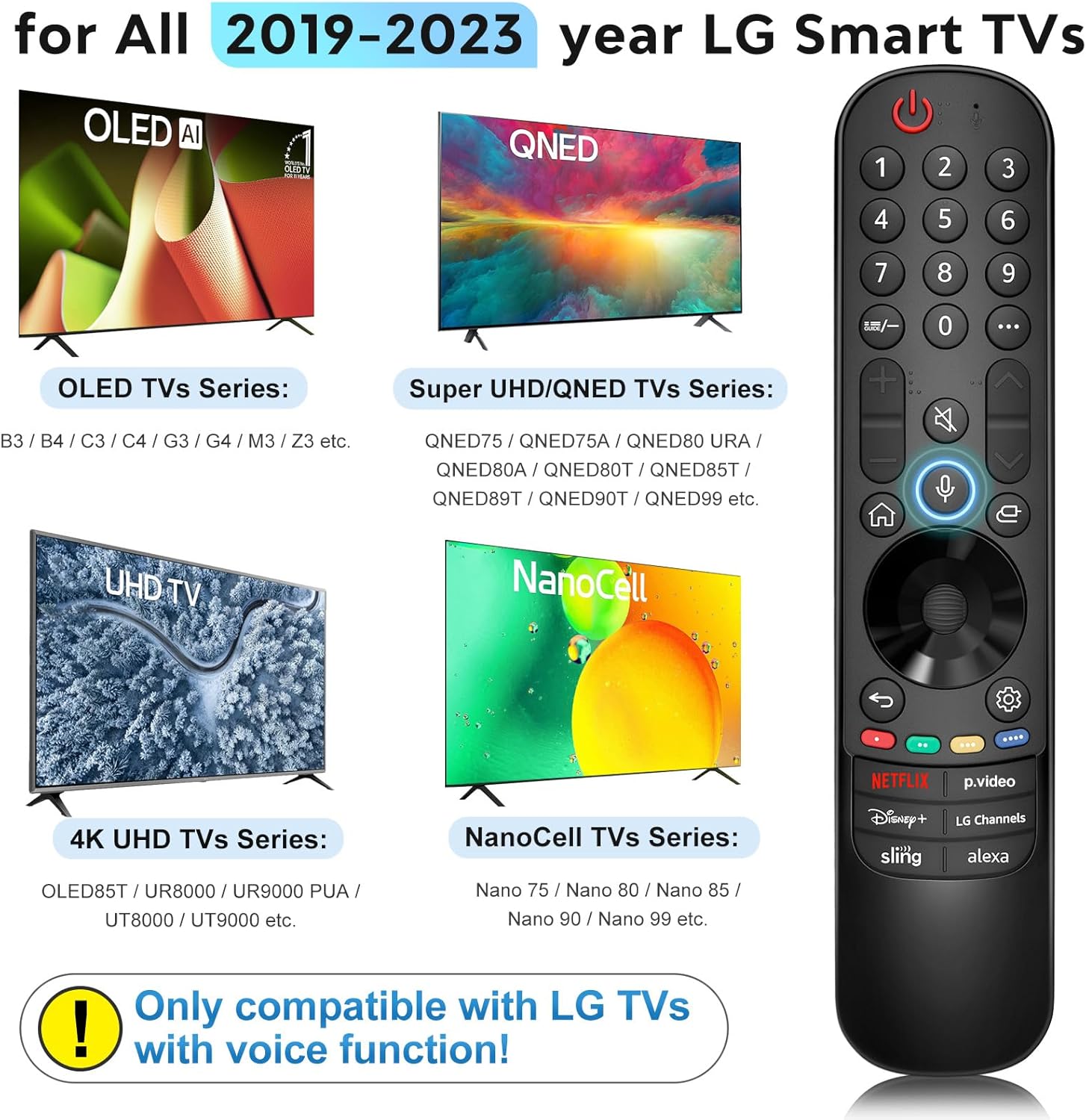 Reemplazo de voz para control remoto de Samsung Smart TV, nuevo y mejorado BN59-1266A para control remoto Samsung, para televisores Samsung con función de voz.
- imagen 2