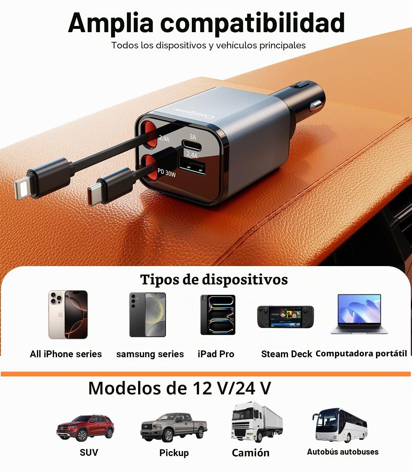 4 EN 1 Cargador Coche USB C, 69W Cargador Mechero Coche【180° Plegable】 Car Charger Adaptador Móvil Coche con 2 Cables Retráctiles para iPhone 16/15/Samsung S25/S24/iPad/GPS