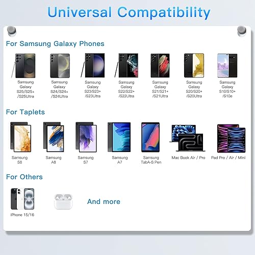 Miniatura 6 de Bloque de carga súper rápido de 45 W, paquete de 2 bloques de carga rápida tipo C con cable de carga USB C de 6 pies compatible con Samsung Galaxy