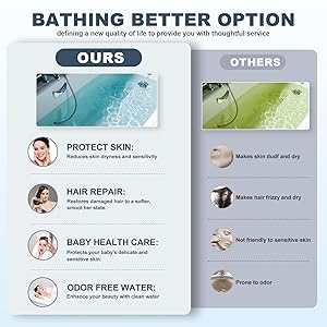 FLYMOOO Bath Filter for Tub, Bathtub Faucet Water Filter with 8 Stages & 2,500 Gallons of Filtration to Reduce Contaminants for Softer, Smoother Skin (White)