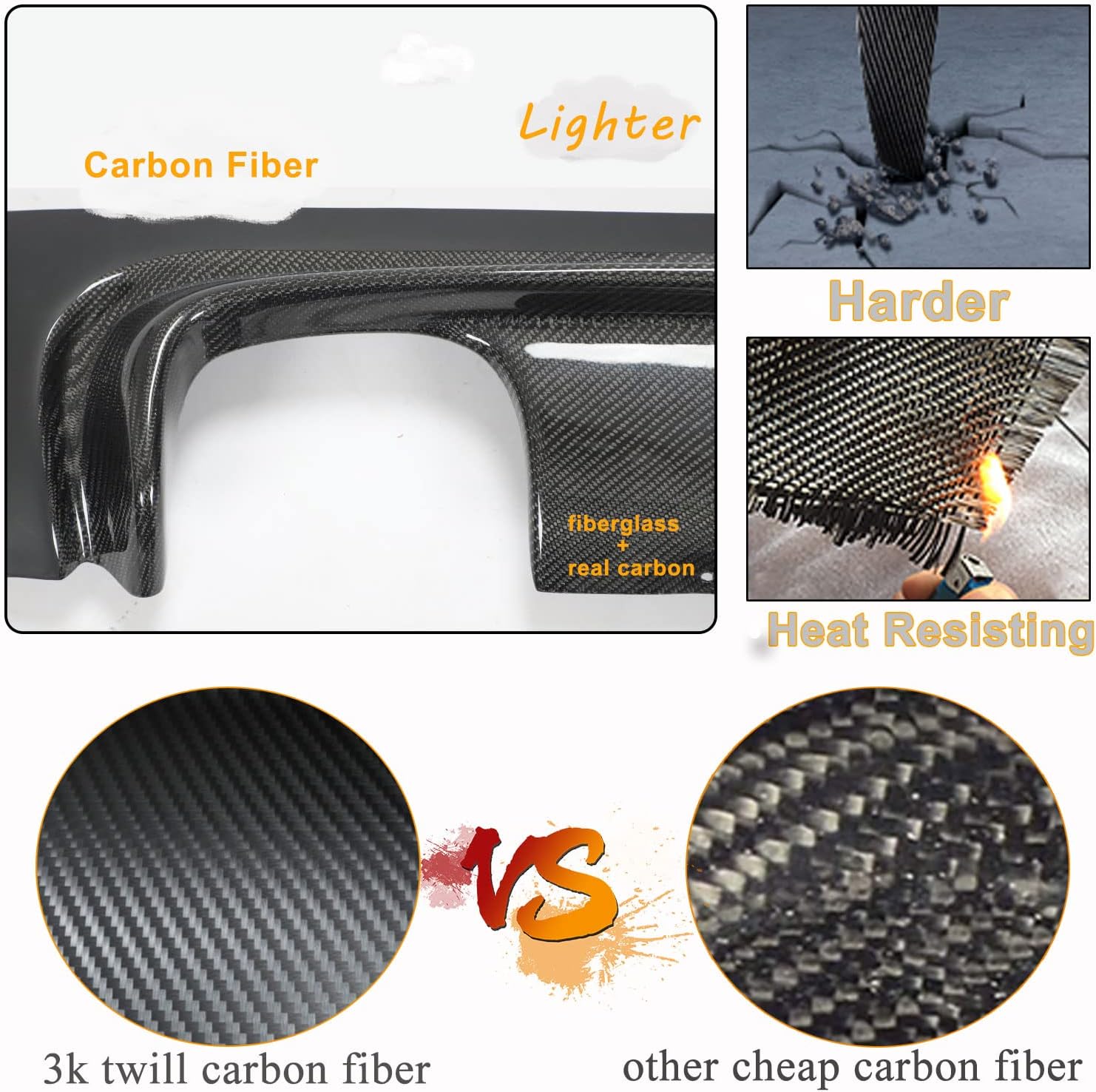 MCARCAR KIT E46 Carbon Fiber Rear Diffuser Compatible with BMW 3 Series E46 M3 Coupe Convertible 2000-2006 Lower Bumper Lip Spoiler Body Kit Factory Outlet