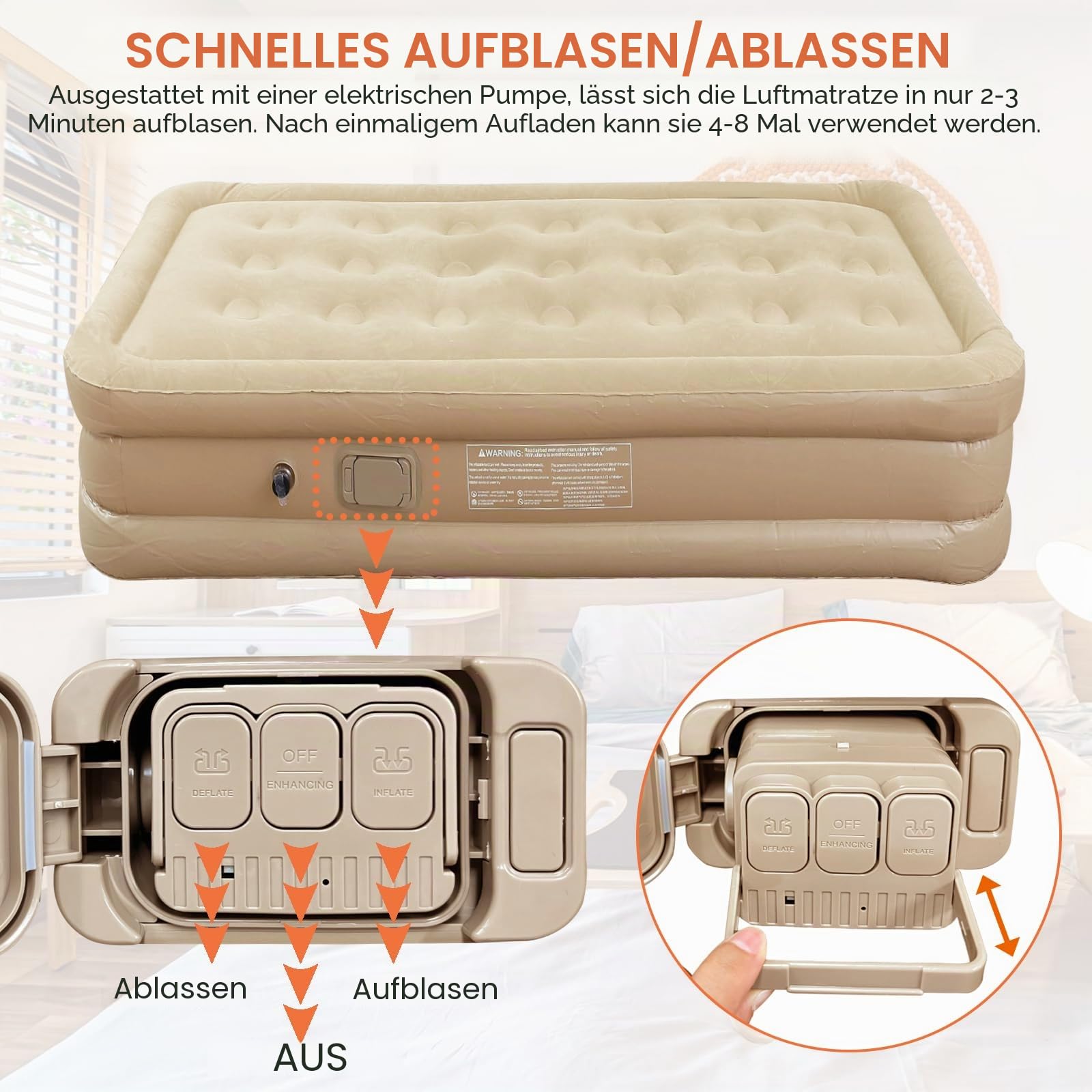 Luftmatratze Selbstaufblasend 1 Person, Luftbett, Gästebett mit Eingebauter Elektrischer Pumpe, 3 Min. zum Aufblasen/Entleeren, Aufblasbares Bett für Camping & Zuhause, 190×100×40 cm