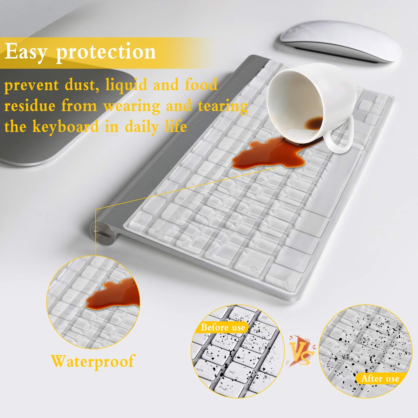 Gadpiparty Copertura Tastiera In Acrilico Trasparente, Antipolvere E Impermeabile, Per Laptop E Tastiere Meccaniche, 40x26,5x4 Cm, Protegge Da Gatti E Liquidi