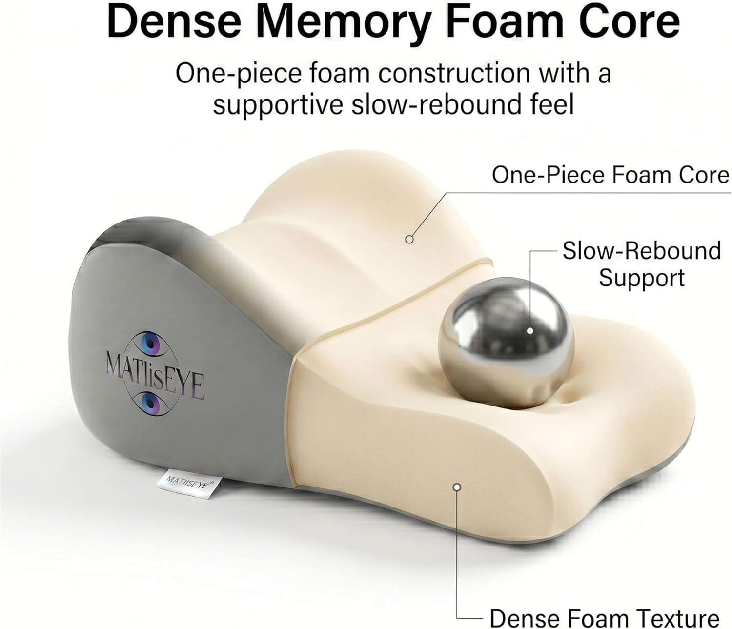 Memory Foam Contoured Wedge Pillow with Non-Slip Base, High Density 50D Foam for Firm Support, Cooling & Breathable Cover for Back & Spine Support, Bed Cushion for Sleeping & Reading(Double Grey)