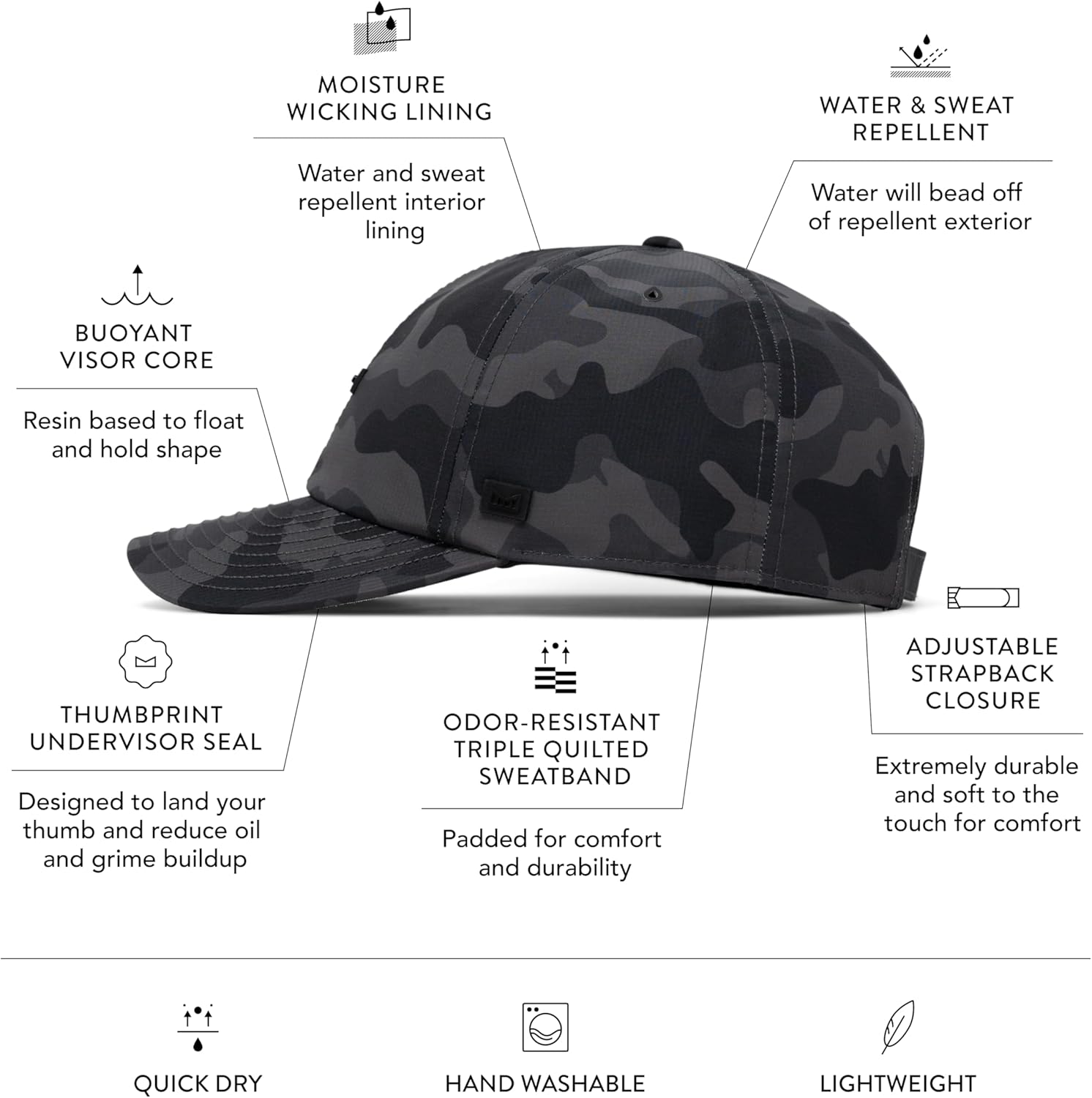 melin Legend Hydro, Men's Performance Dad Hat, Relaxed Fit, Water-Resistant Golf & Workout Hat for Men & Women, Medium-Large - Image 2