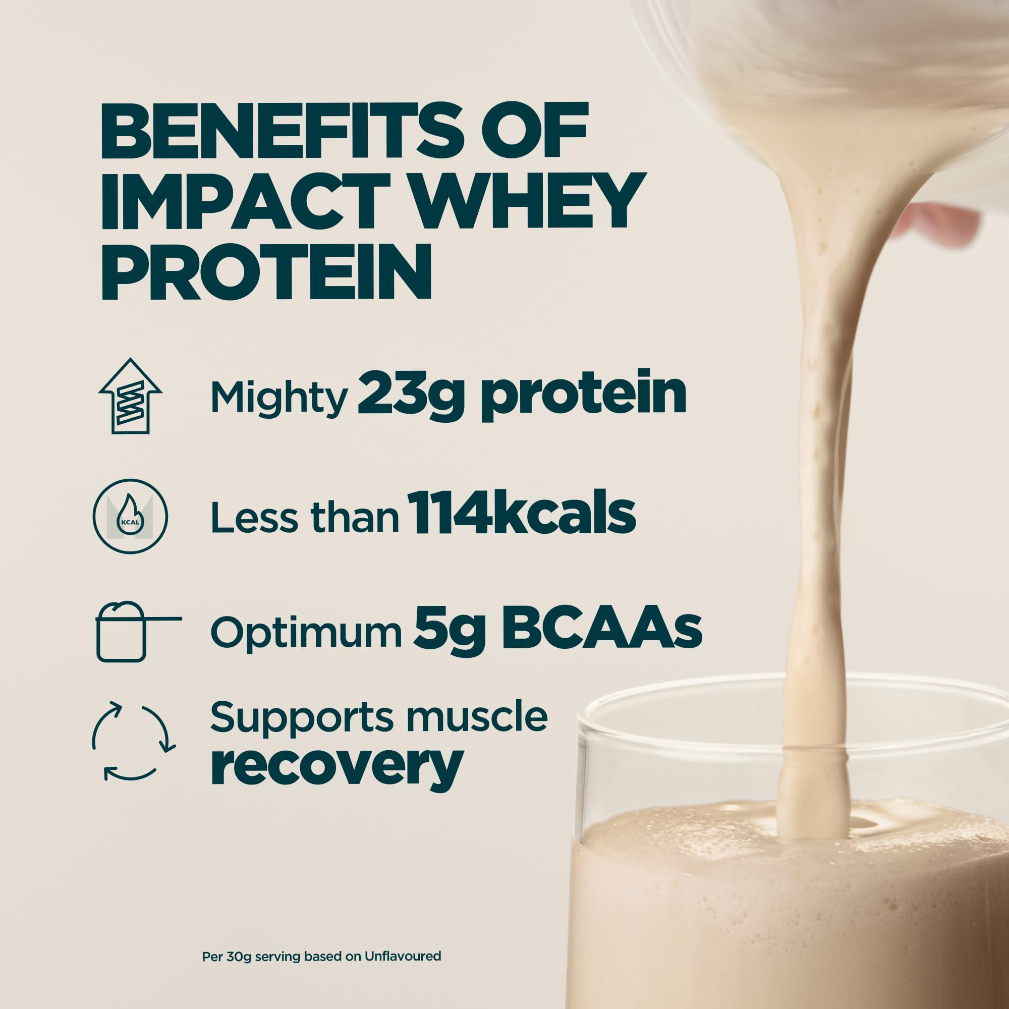 Amazon | マイプロテイン ホエイプロテイン・Impact Whey (モカ, 2500g