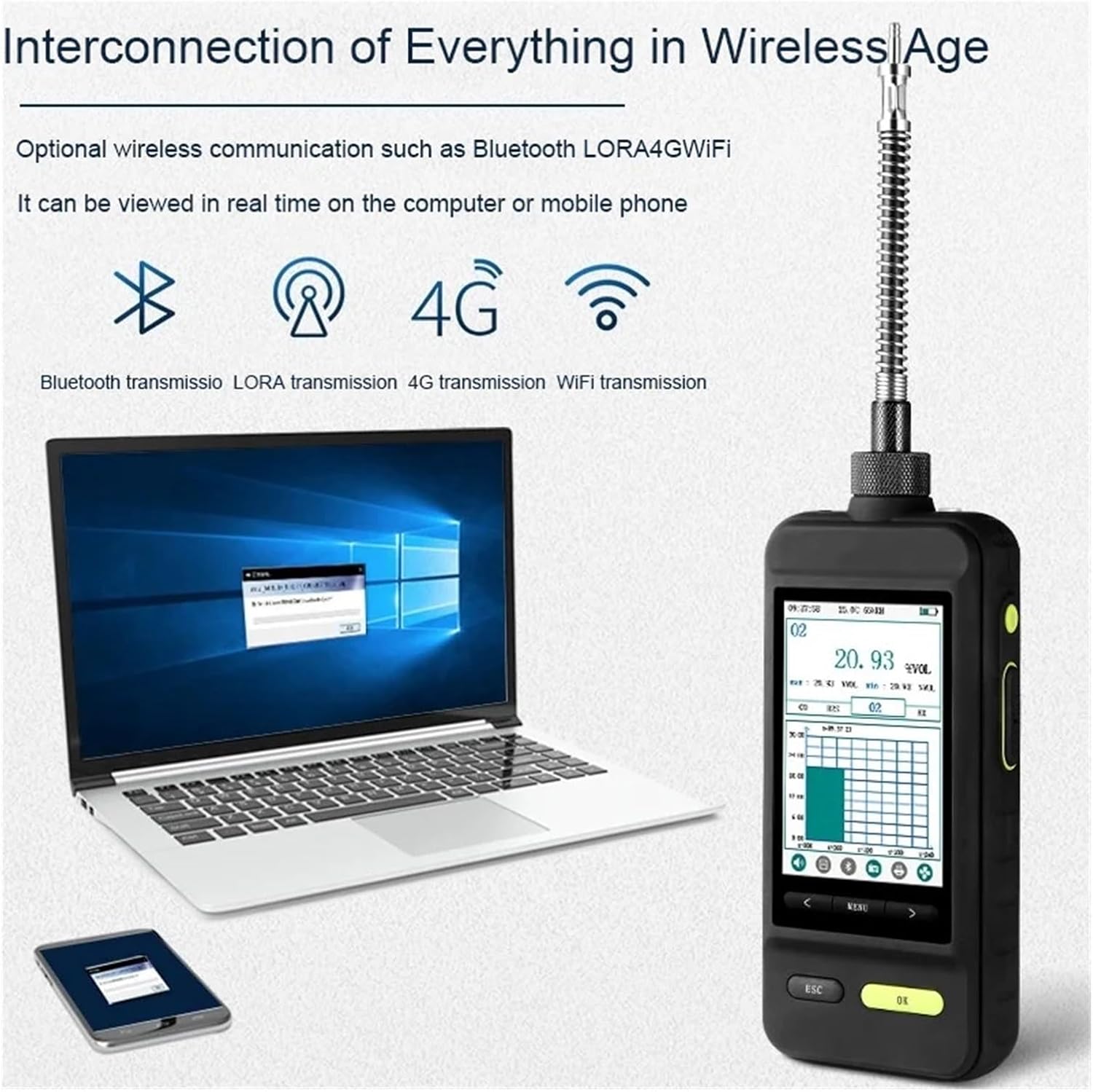 ガス検知管用吸引ポンプ『Dräger-検知管ポンプ アキュロ』 | ドレーゲルジャパン株式会社 セイフティー事業部 - Powered by  イプロスものづくり 塩素ハンドヘルドガスセンサーポンプ拡散デュアルユースアナライザーCl2ガス検知器