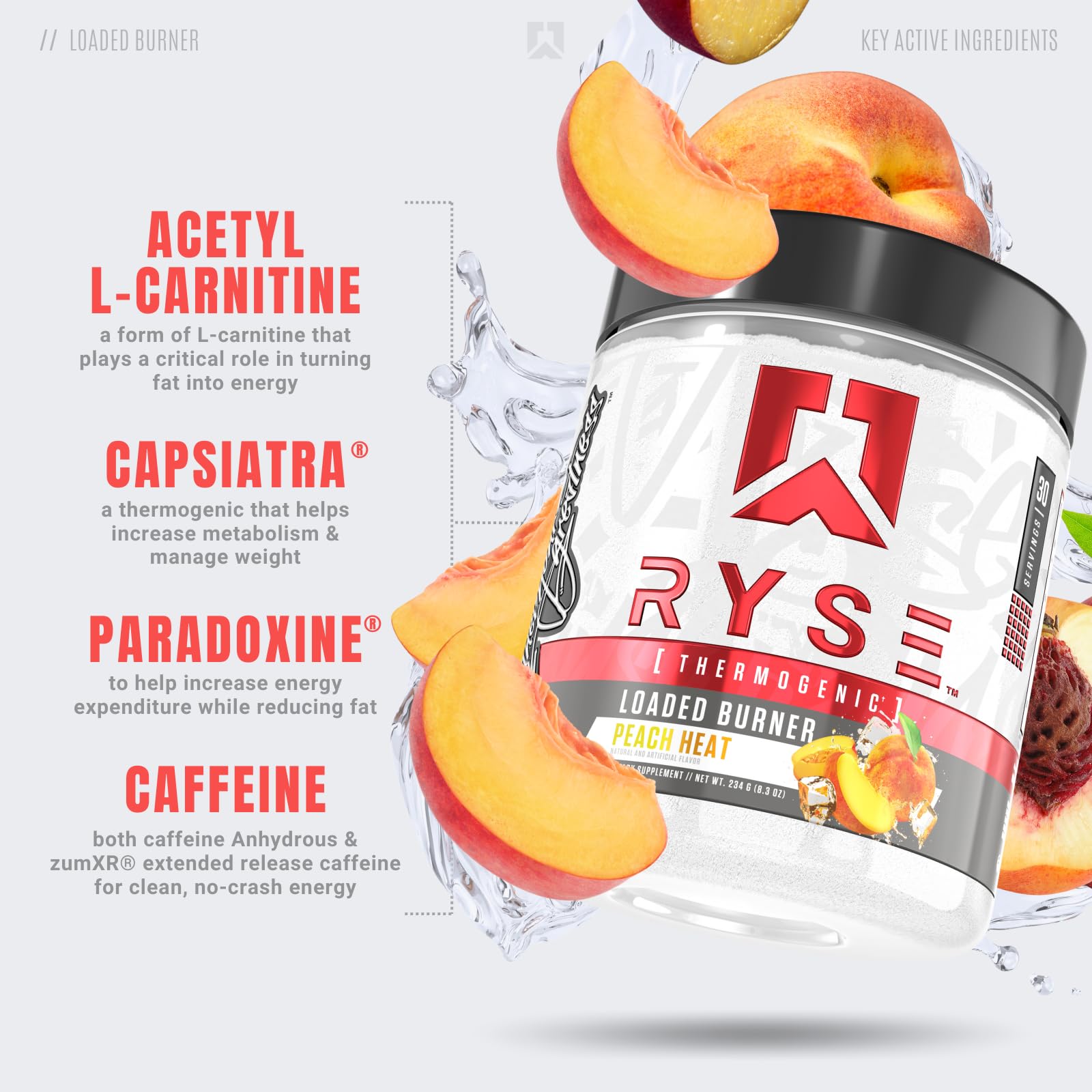 ryse l carnitine RYSE