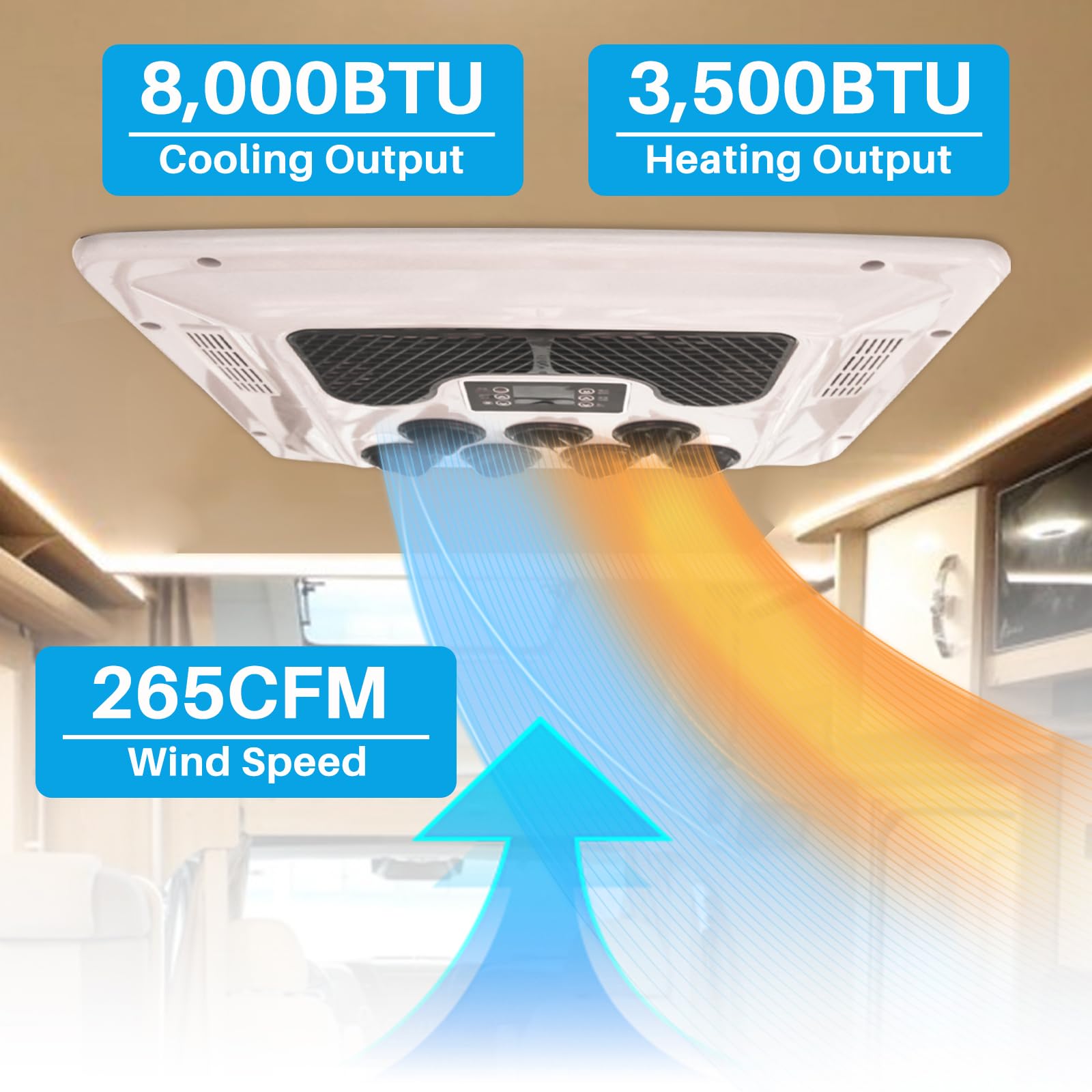5000 btu rooftop air conditioner