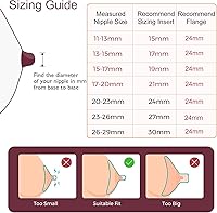 Vista 7 de Inserto de brida de 15/0.669 in, 8 unidades compatibles con brida de 0.945 in/escudo de la mayoría de las bombas, adecuado para bomba de leche
