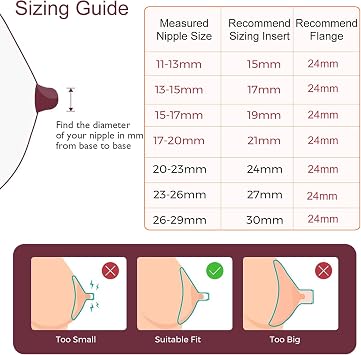 Flange Inserts 17mm 6PC,Compatible with Momcozy S12 Pro/S9 Pro/S12/S9 Wearable Breastpump Cup,Suitable for Medela/Spectra/Elvie/Willow/TSRETE 24mm Shields/Flanges,Reduce 24mm Tunnel Down to 17mm,6pcs
