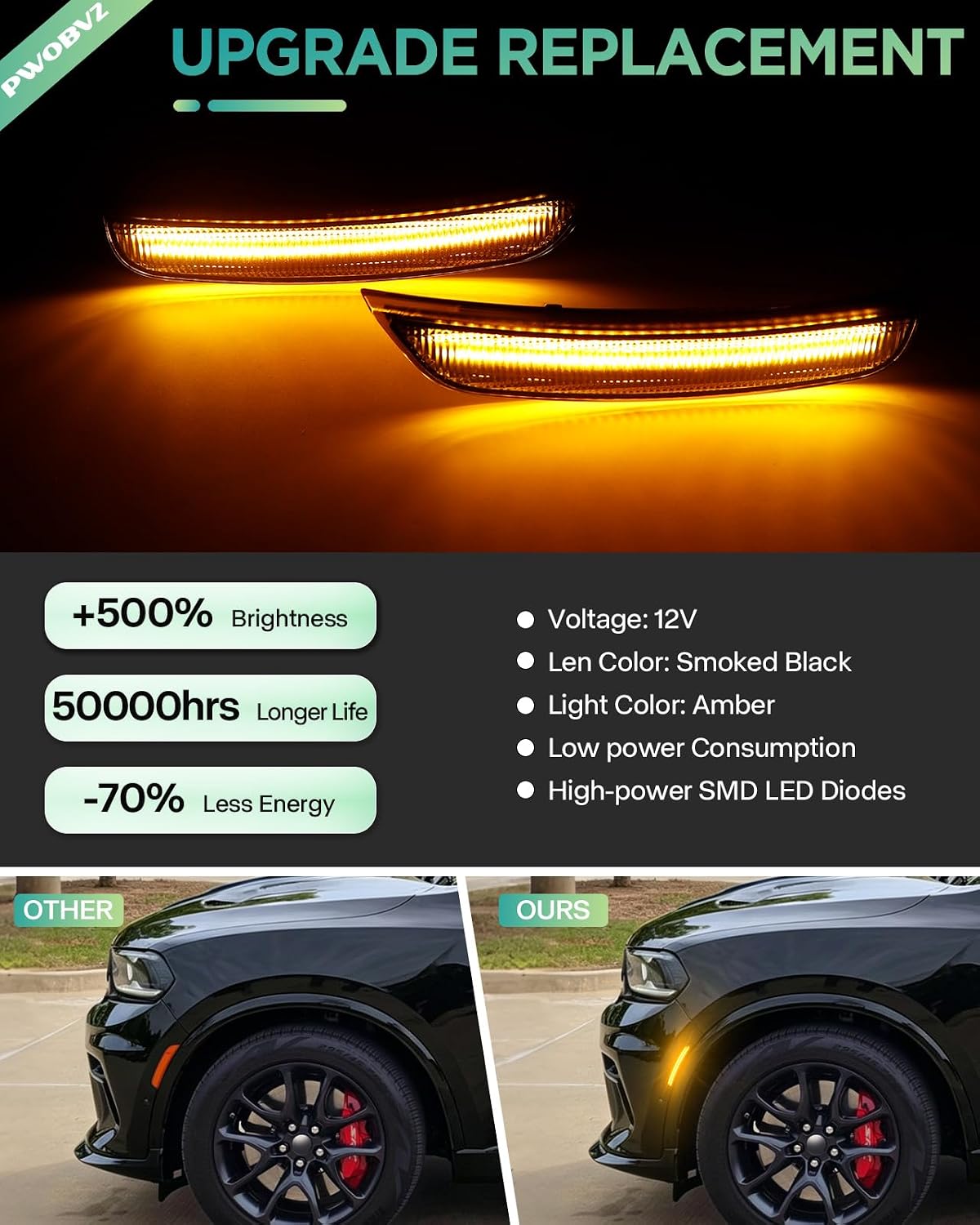 LED Side Marker Lights Assembly Compatible With 2021-2026 Dodge Durango image 2