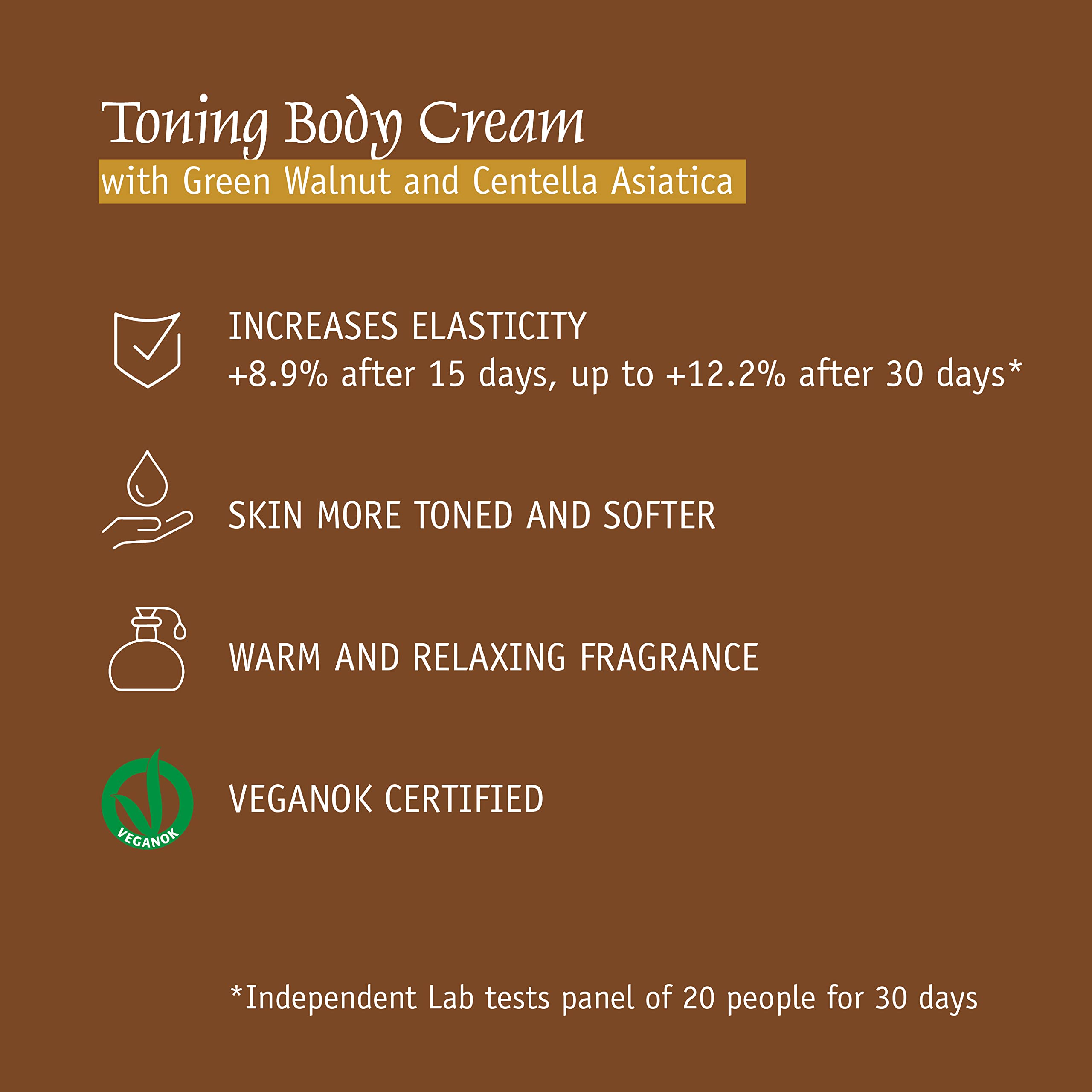 Prija Toning Body Cream Boosts Hydration and Elasticity with Avocado Oil and Green Walnut Extract - Image 4