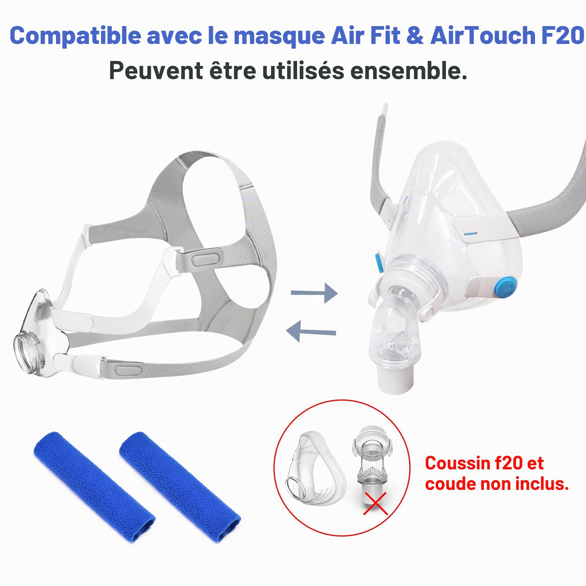 Kit d'armature de Remplacement pour Airfit F20, Comprenant 1 Armature, 1 Harnais, 1 Paire de Clips et 2 Housses de Sangle (sans coude), Accessoires CPAP de Haute Qualité de BlessEase