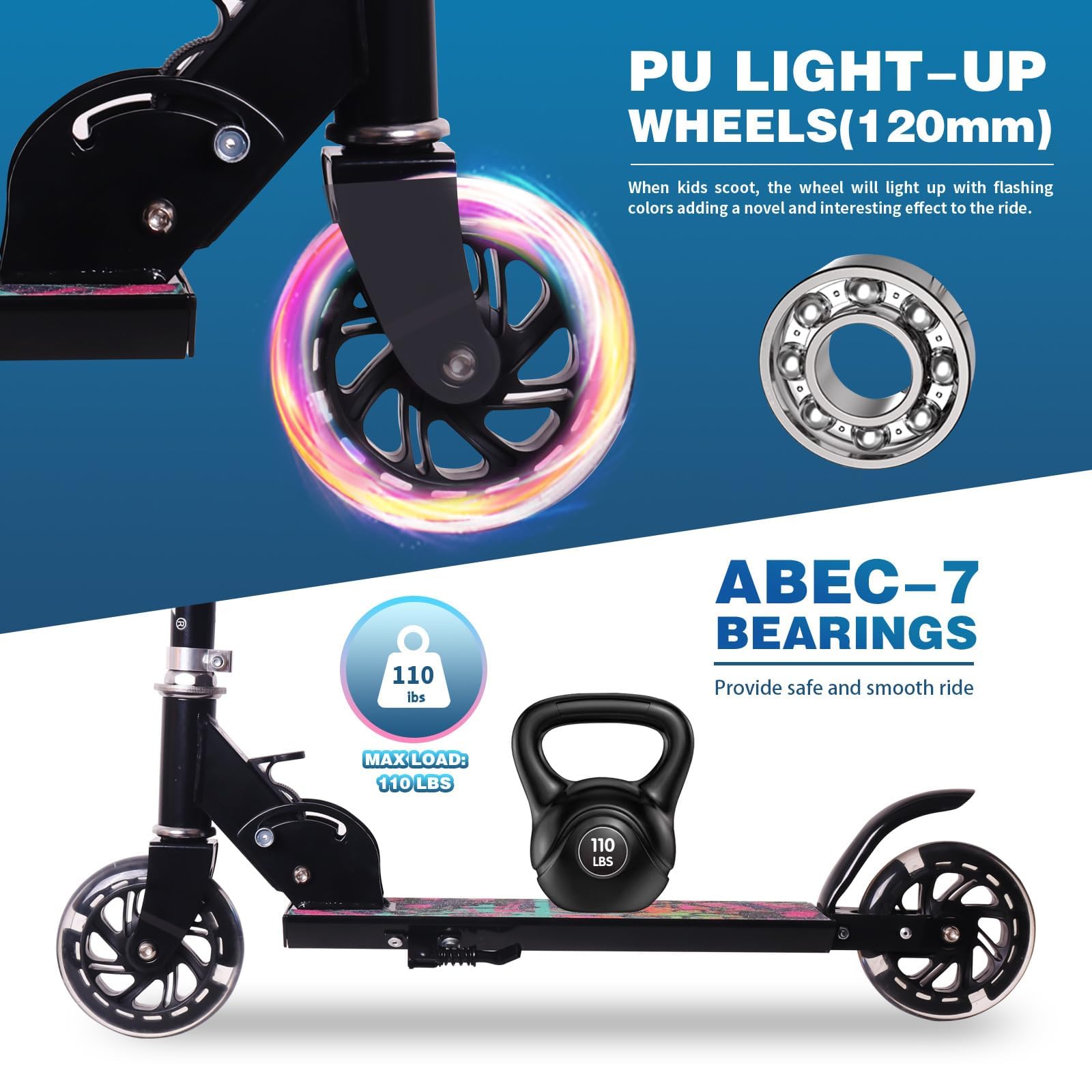 View 4