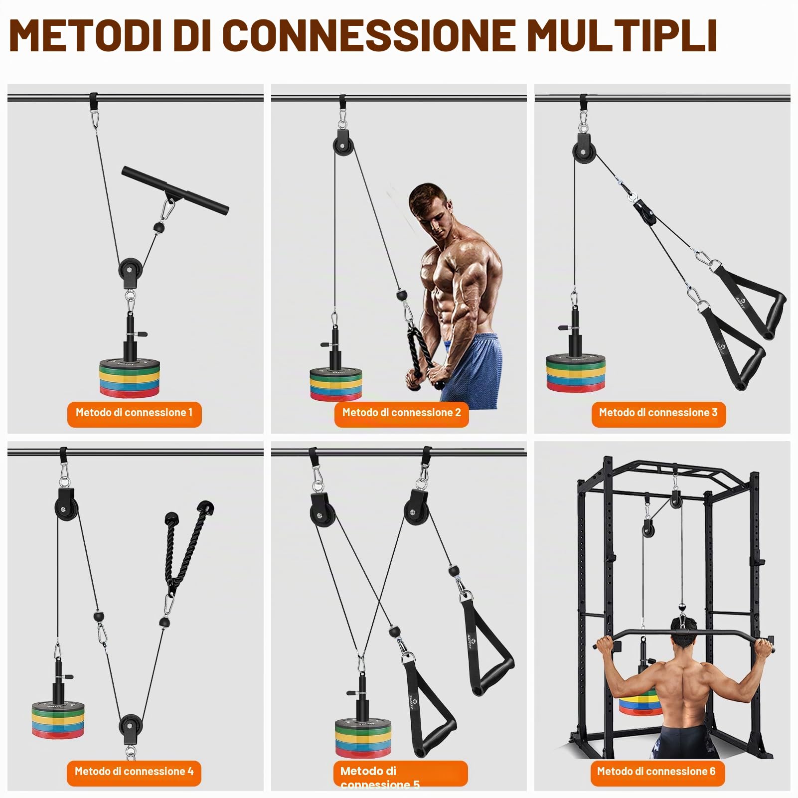 SERTT Sistema di puleggia per pesi da palestra, accessori per puleggia con cavi aggiornati per pull down, bicipiti, tricipiti, esercizi per braccia, attrezzatura aggiuntiva per palestra domestica