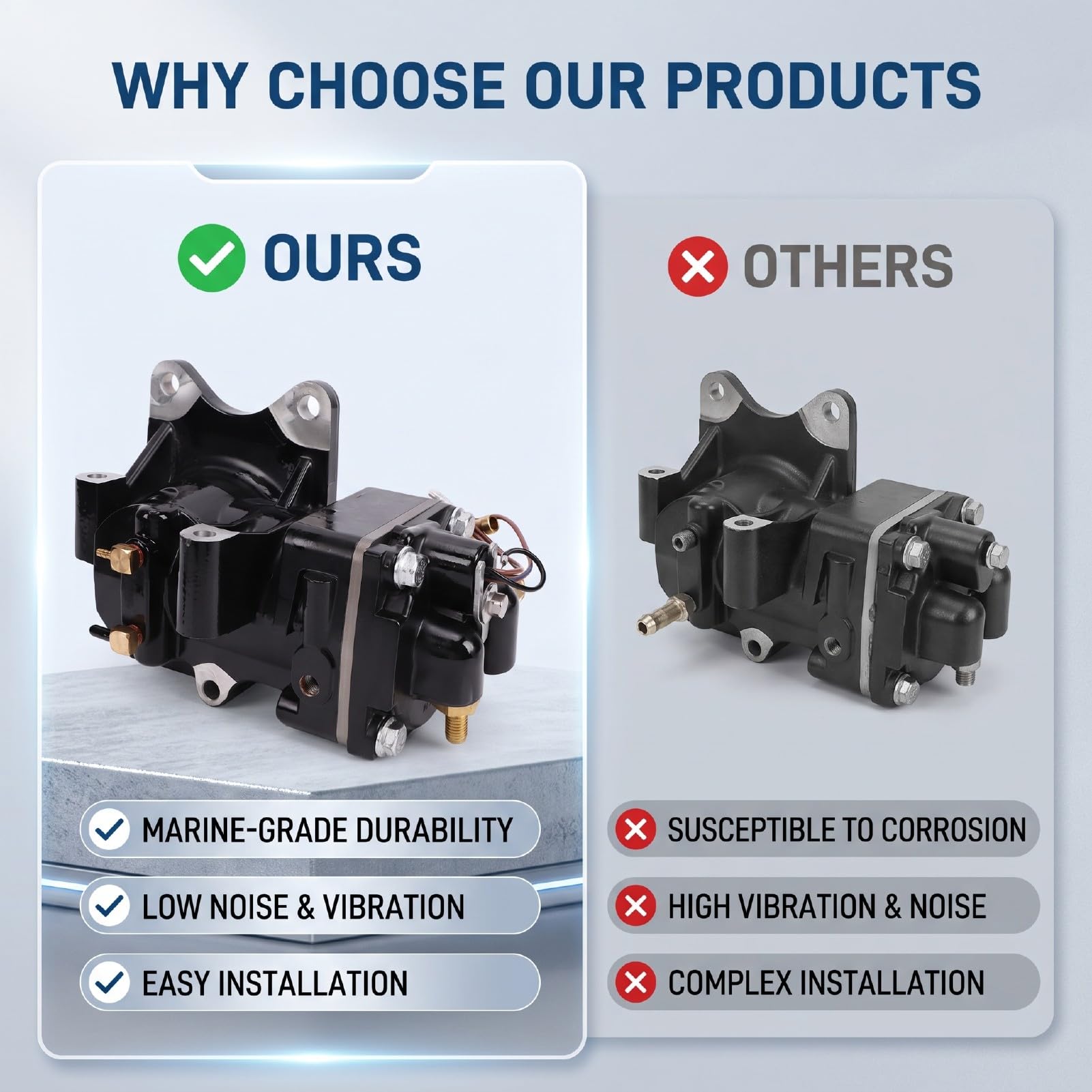 AMONIDA Außenborder-Kompressor, Marine Grade Design, 12V, for Bootsmotoren