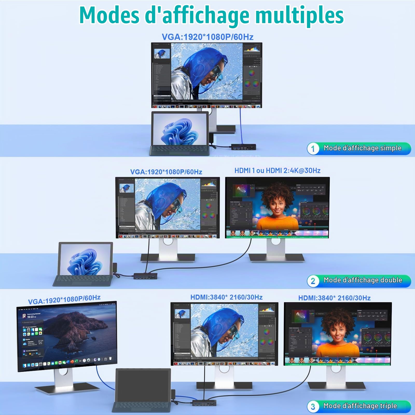 Station d'accueil Microsoft Surface Dock triple écran, double HDMI et VGA, avec adaptateur secteur,12 en 1 pour Microsoft Surface Pro 11/10/9/8/X/7/6/5/4/3,Surface Laptop 7/6/5/4/3/2/1,Surface Book Go