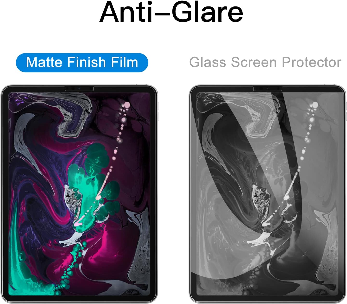 JETech Paper Screen Protector for iPad Air 5/4 10.9-Inch, iPad Pro 11-Inch (2022/2021/2020/2018 Model), Anti-Glare, Matte PET Paper Film for Drawing