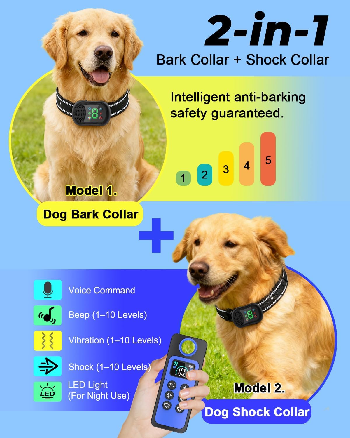 Rechargeable Dog Shock Collar with Remote – 4500FT Voice, Beep, Vibration, Static & LED Training Modes, Waterproof E Collar for Small Medium Large Dogs