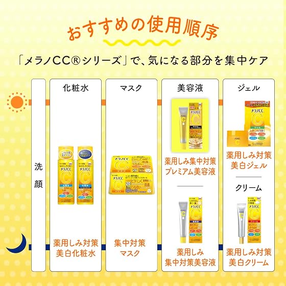 ロート メラノCC美容液の魅力と使い方、プレミアムの違いとは？徹底解説のイメージ画像