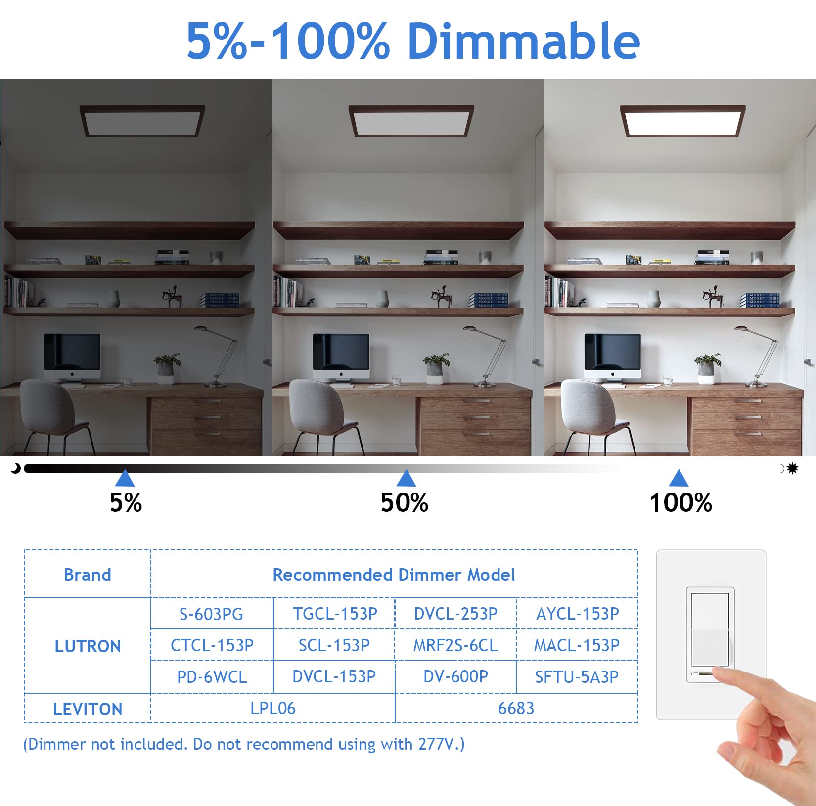 Pelogona 1x2 LED Flat Panel Light, Rectangular Flush Mount Ceiling ...