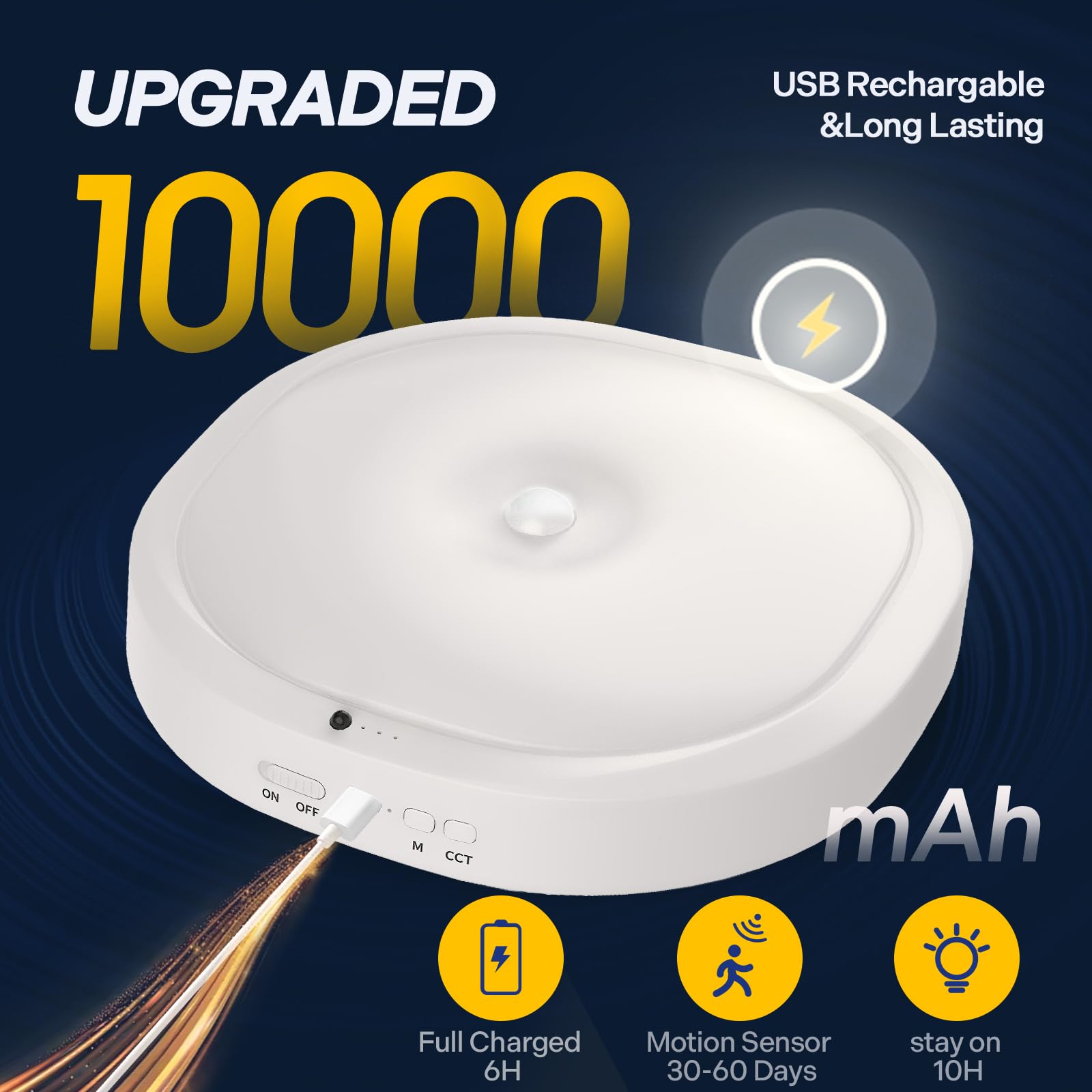 Plafonnier LED avec Batterie 10000mAh, Détecteur de Mouvement, 550LM, Lampe de Plafonnier Sans Fil Rechargeable,Luminaire a Pile, Lampe Plafond Batterie, pour Salle de Bain,Couloir,Escalier (2)