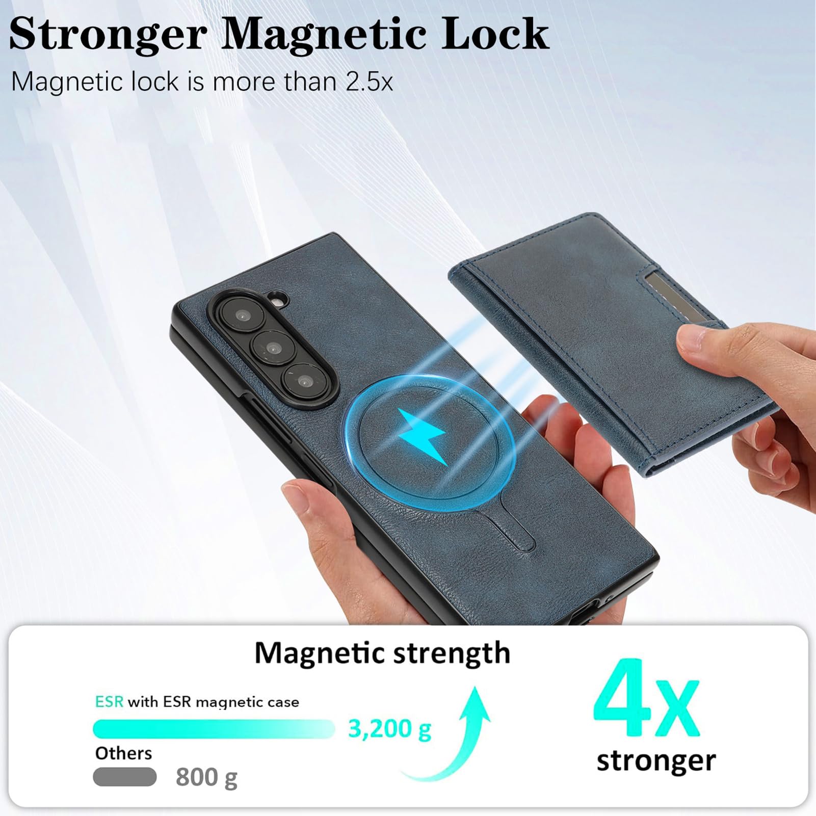 Funda Magnética para Samsung Galaxy Z Fold 8Ultra Cartera Desmontable Cuero