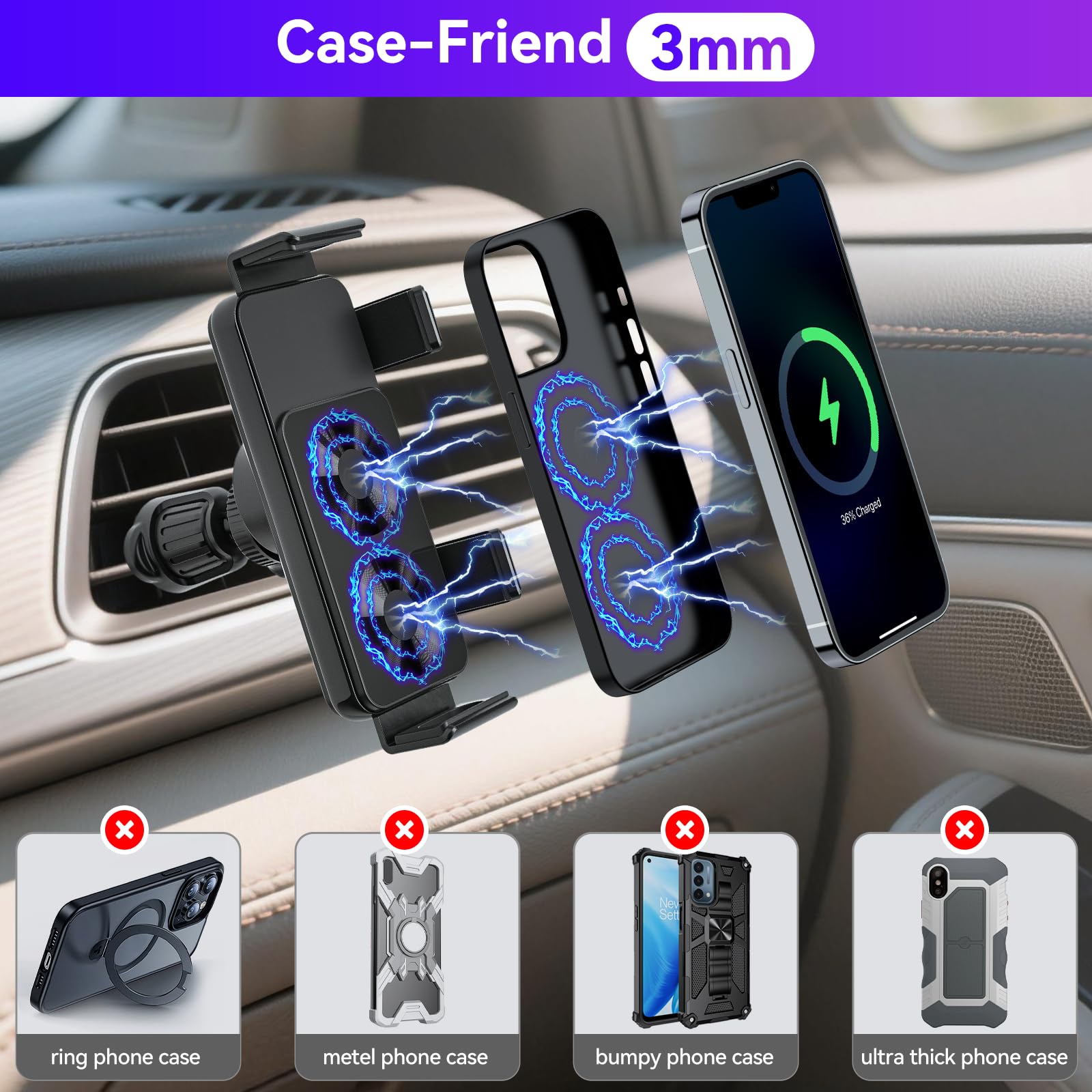 Supporto per auto con caricabatteria wireless rapido QC 3.0 a doppia bobina da 15 W Olycism con funzione di ricarica per Z Fold/Flip 7/6/5/4/3, supporto per auto rotante automatico