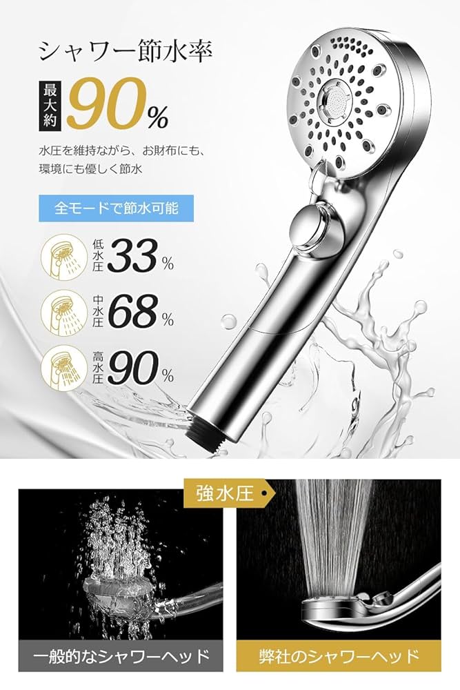 シャワーヘッド マイクロナノバブル 超微細泡 節水 高水圧 高洗浄力 ヘアケア Amazon.co.jp: シャワーヘッド マイクロナノバブル 【肌奥まで入