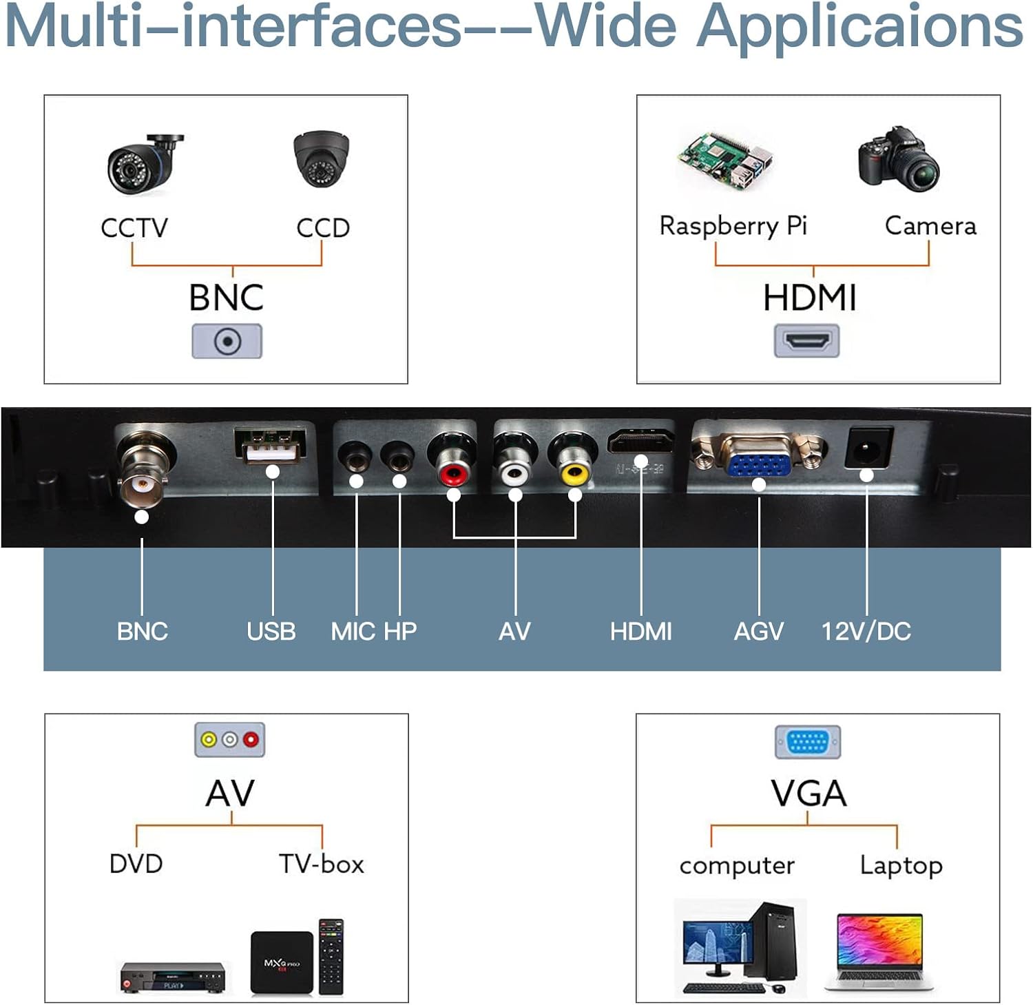 20 inch Monitoring LCD Display Security Camera Monitor Multifunction Interface HDMI, AV, BNC, VGA, USB, PC Input CCTV Computer Monitor Built-in Speaker 1600x900 Full HD, Black