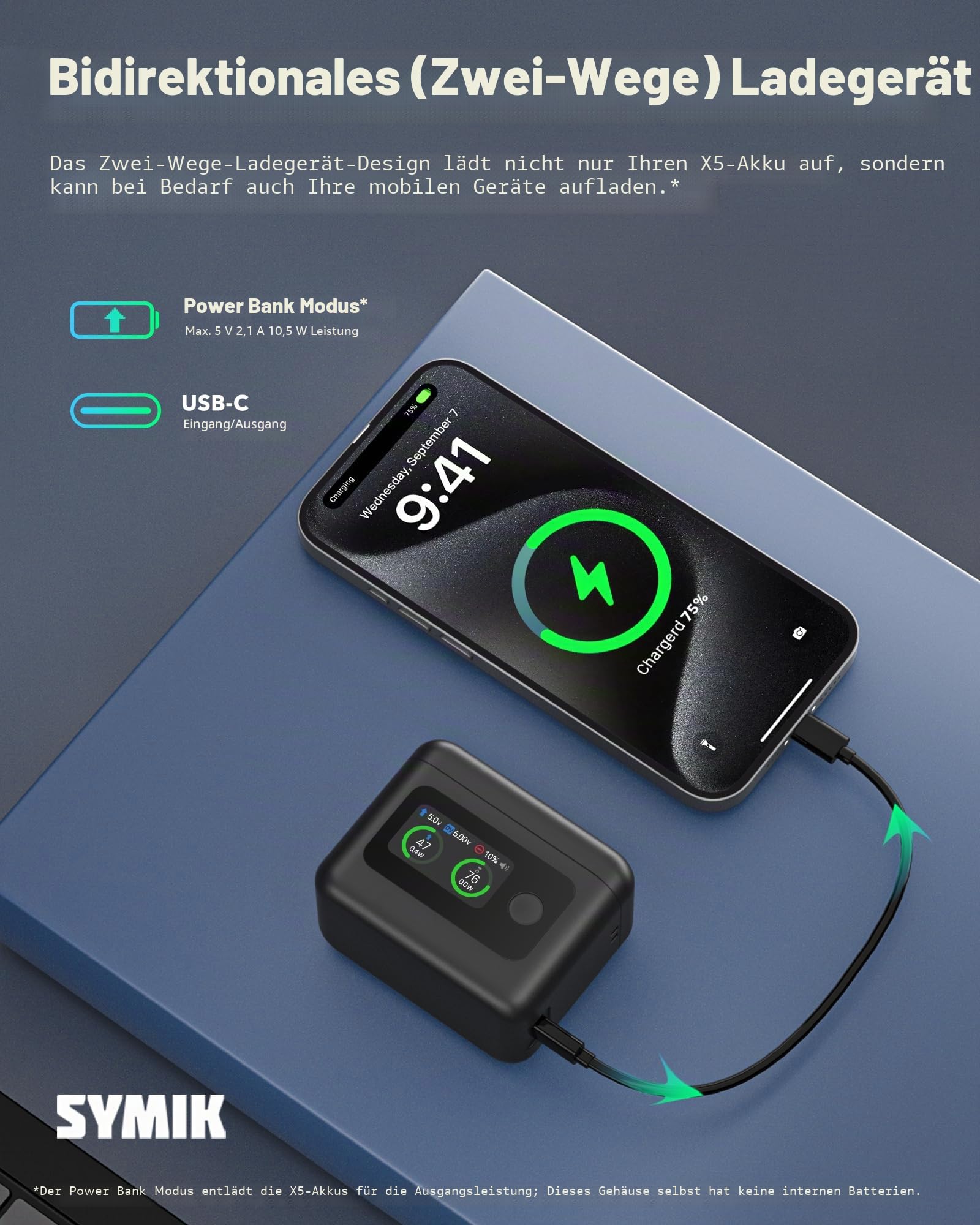 Treeboy X5 Batteries (2 Packs) with 27 W Quick Charge Concentrator Dual Fast Charging Case w/LCD Display Intelligent Two Way Charger Hub for Insta360 X5, Shows Battery SOC (Advanced)