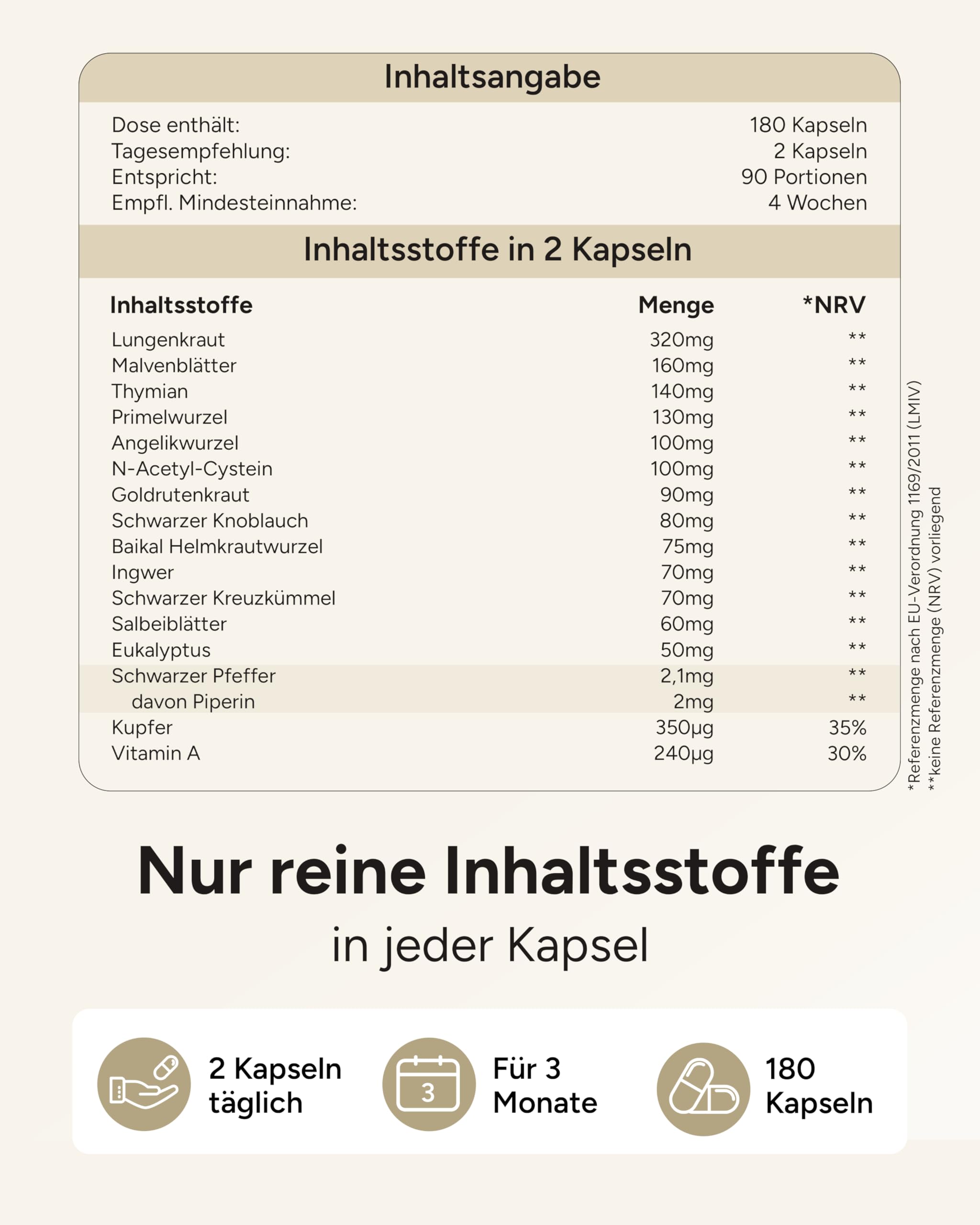 16-fach Komplex! 180 Lungenkraut Kapseln hochdosiert mit Lungwort Malvenblättern Thymian Primelwurzel Eukalyptus & Salbeiblättern