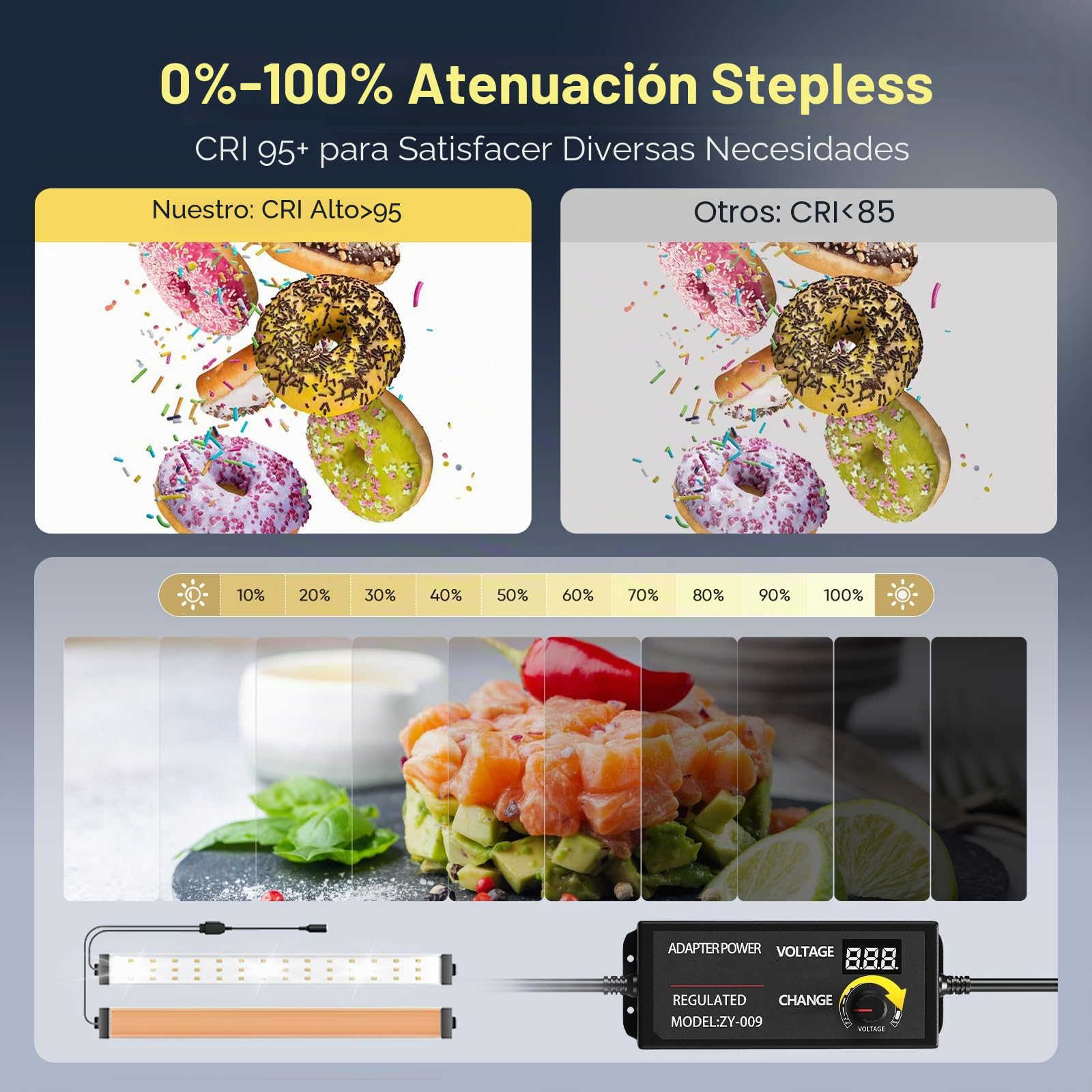 Caja de luz Fotografía 60x60x60CM, Caja de luz para Fotografía con Soporte, Brillo Ajustable 0-100% Estudio Fotográfico Equipada con 126 Cuentas LED Giratorias de 360°