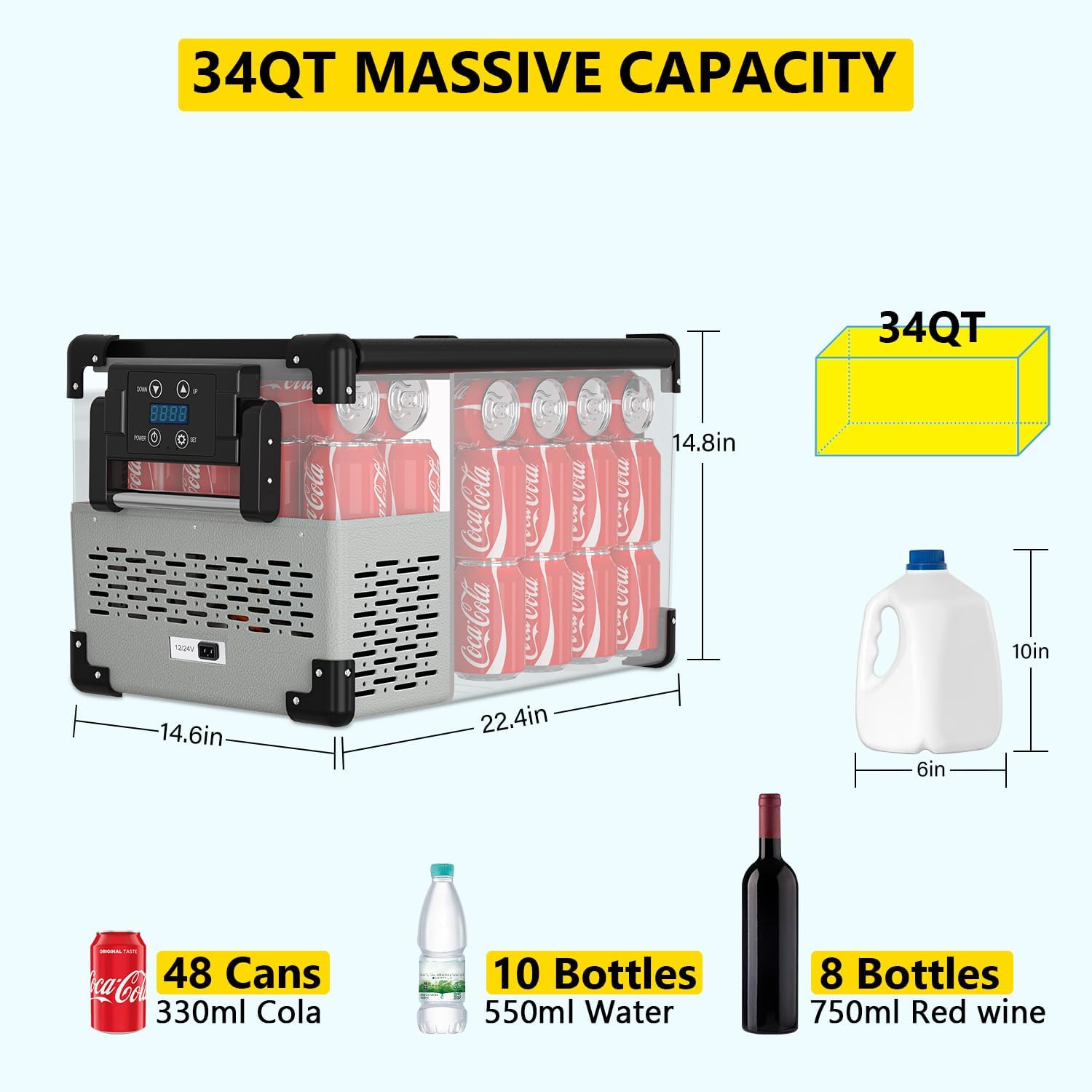 Diagram showing the dimensions and capacity of the AUTOOMMO 34 Quarts portable refrigerator, including examples of items it can hold.