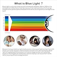 Vista 2 de Protector de pantalla de vidrio templado antiluz azul [2 unidades] para iPad Pro de 12.9 pulgadas (versión 2015/2017, 1ª/2ª generación)