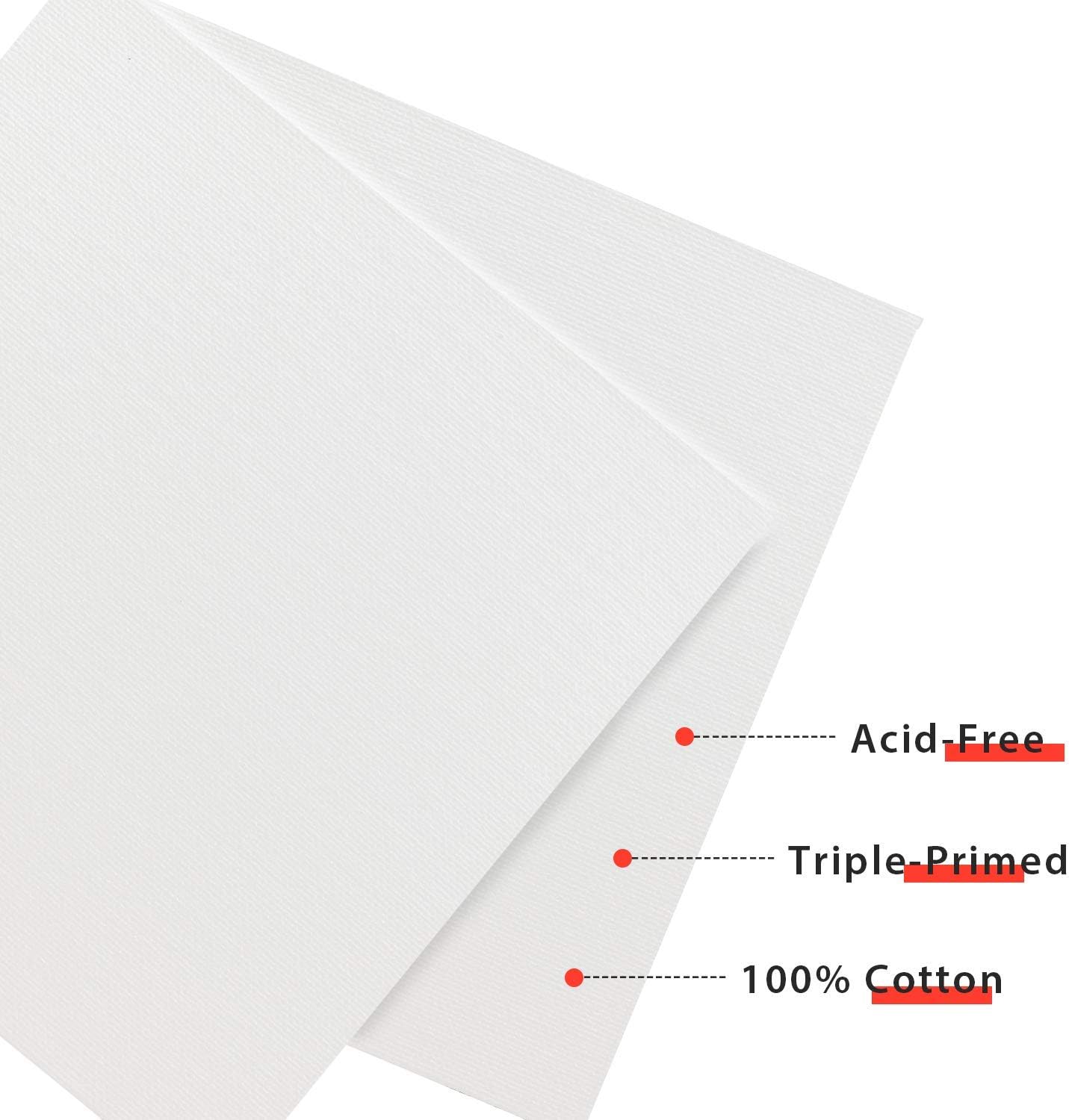 PHOENIX Small Painting Canvas Panels 6x6 Inch, 12 Value Pack - 8 Oz Triple Primed 100% Cotton Acid Free Square Canvas Boards for Painting, White Blank Flat Canvas Boards for Acrylic, Oil Paints - Image 2