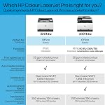 HP 3201dw LaserJet Pro Color Printer Wireless All-in-One Color Printer, Scanner, Copier, Duplex Printing