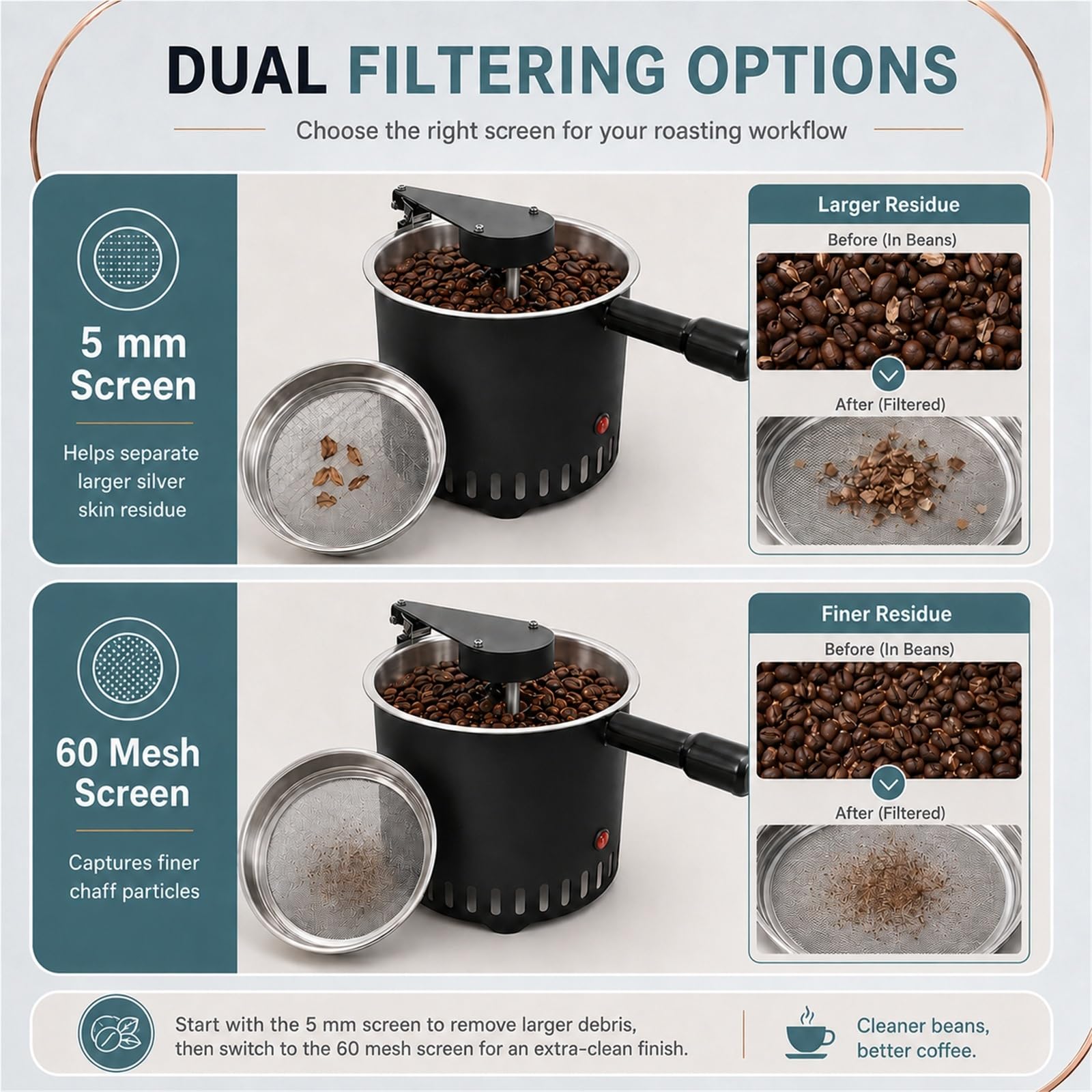 Dispositivo di raffreddamento elettrico for chicchi di caffè