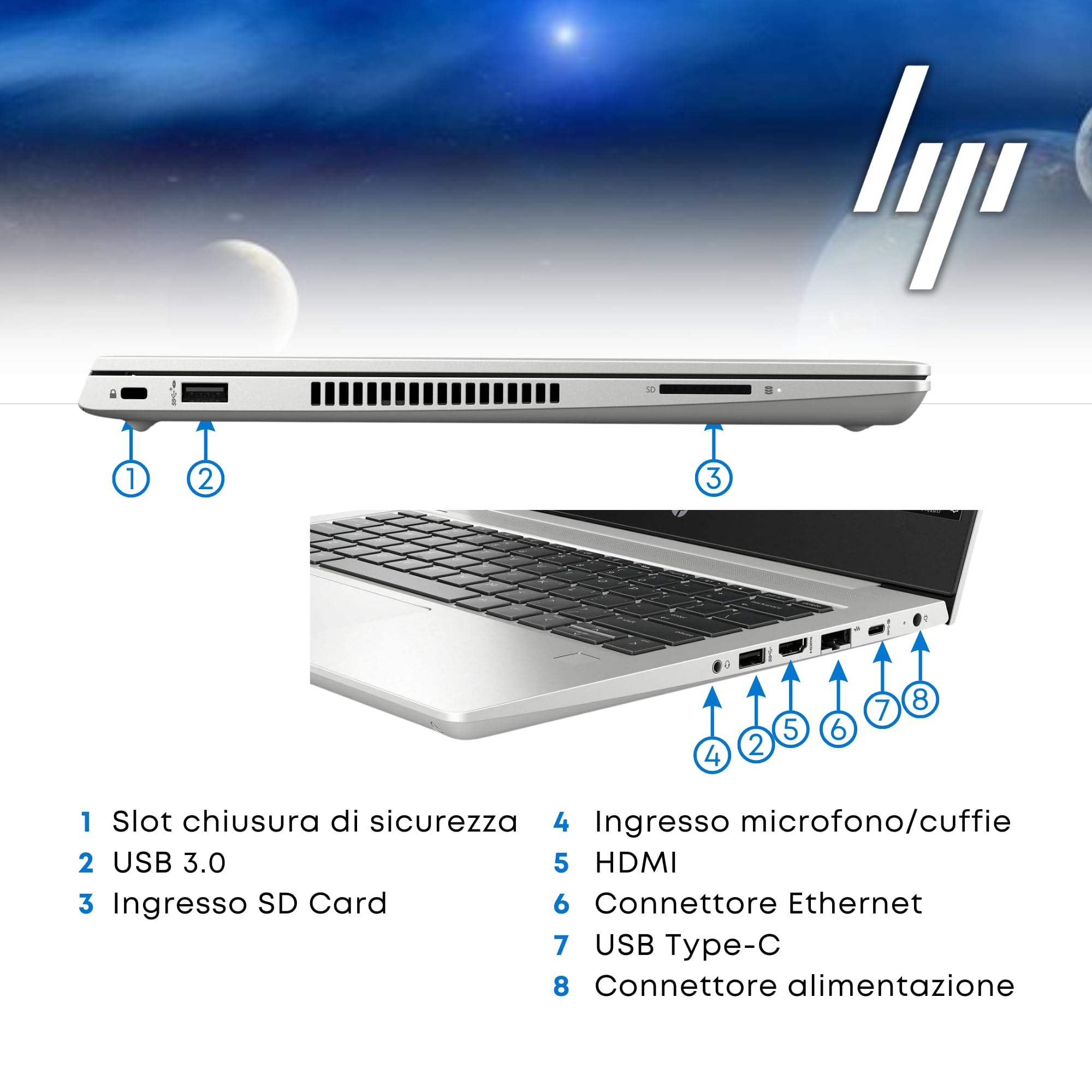 HP ProBook 450 G6 - Pc Portatile Notebook 15,6" - Intel Core i5-8265U- Ram 8GB, SSD 256 GB, Tastiera QWERTY, Win11 Pro Pornto All'uso (Ricondizionato)
