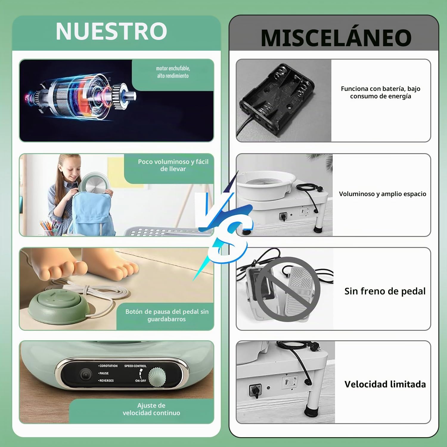 Mini disco de alfarería, 200 r/min, eléctrico, plato giratorio de 12 cm, máquina de arcilla con 8 herramientas de escultura, ajuste de velocidad sin niveles para proyectos de manualidades para niños y