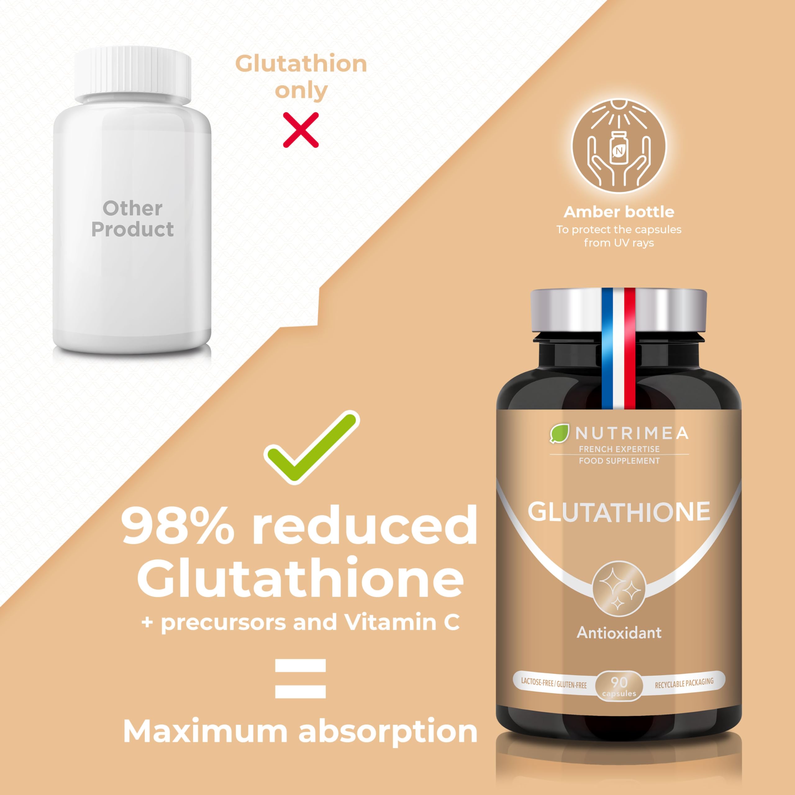 nutrimea glutathione Glutathione Supplement - Reduced Glutathione Formula with NAC and Vitamin C  - 90 Vegan Capsules - GMO-Free Formula - Easy to Swallow Capsules - French  Expertise