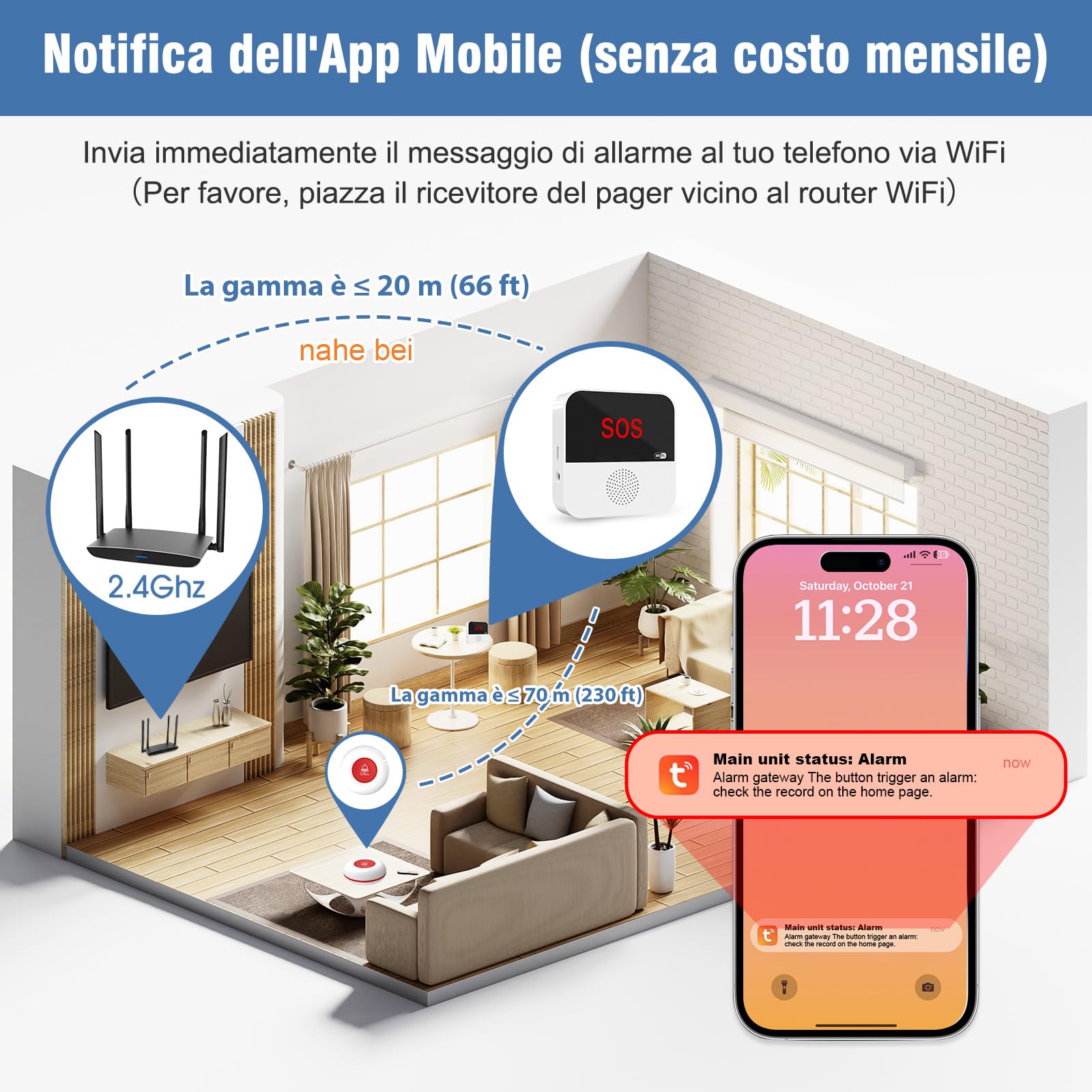 ChunHee Bracciale di Emergenza per Anziani Tuya WiFi Smart Wearable Senior Emergency Bell Alert System for Elderly Patients Disabled, Children (only supports 2.4GHz Wi-Fi)