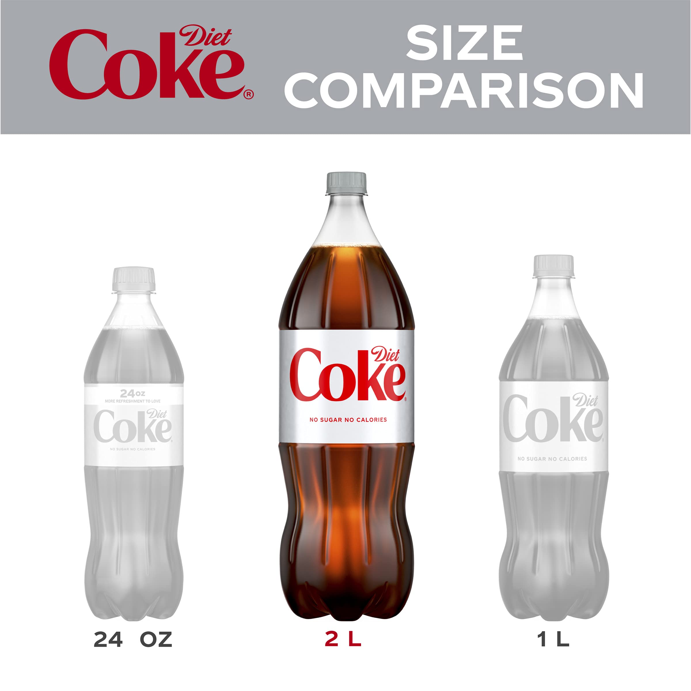 Diet Coke, 2 Liter Bottle Buy Online in United Arab Emirates at