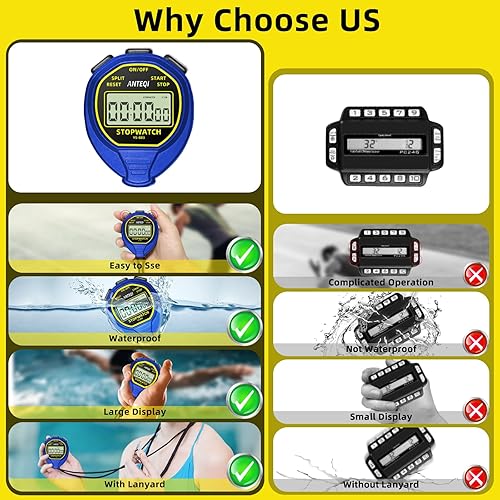 Miniatura 6 de ANTEQI Cronómetro impermeable, pantalla grande, cronómetro simple con función de encendidoapagado, sin reloj, sin calendario, sin alarma,