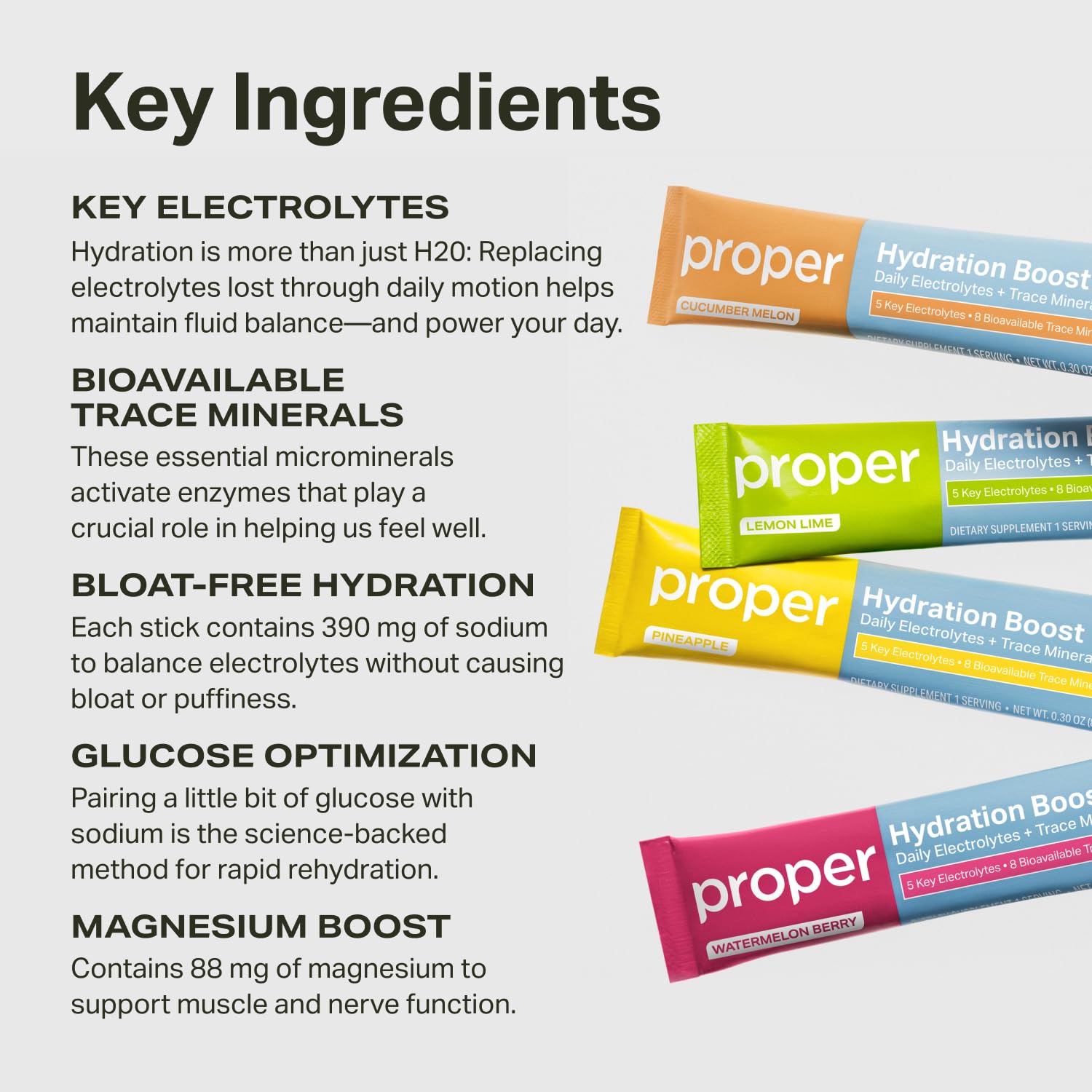 Proper Hydration Sticks – Electrolyte Powder Drink Mix Packets with Trace Minerals for Rapid Hydration – Naturally Flavored – No Artificial Sweeteners – Pineapple, 15 Servings — Amazon image 3