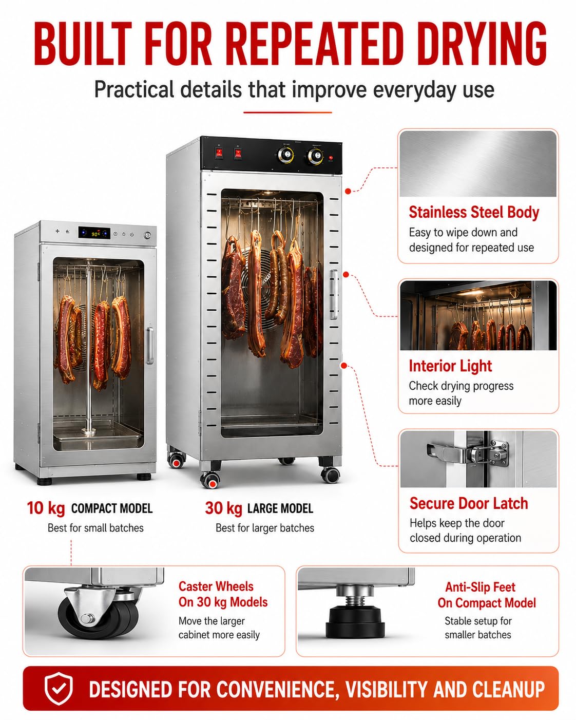Essiccatore per Carne 1600 W, Essiccatore Alimentare Inox con Ganci Rotanti Automatici, capacità 10/30 kg, Temperatura e Timer Regolabili per Jerky Salsicce Carne Secca e Pesce 30kgSmoke