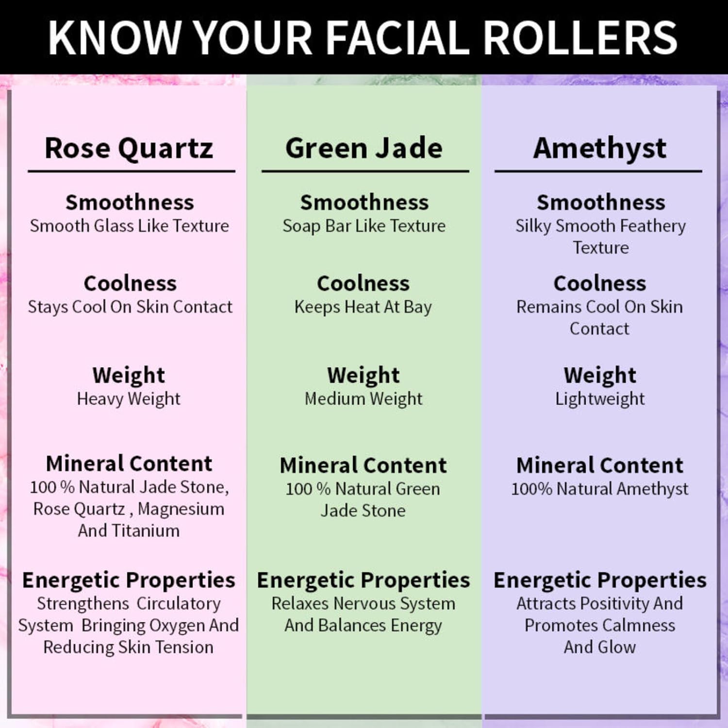 Face Massage Rollers - Enhances Glow and Firms Skin - Helps Absorb Facial Products - Releases Tension - Green Jade - 1 pc