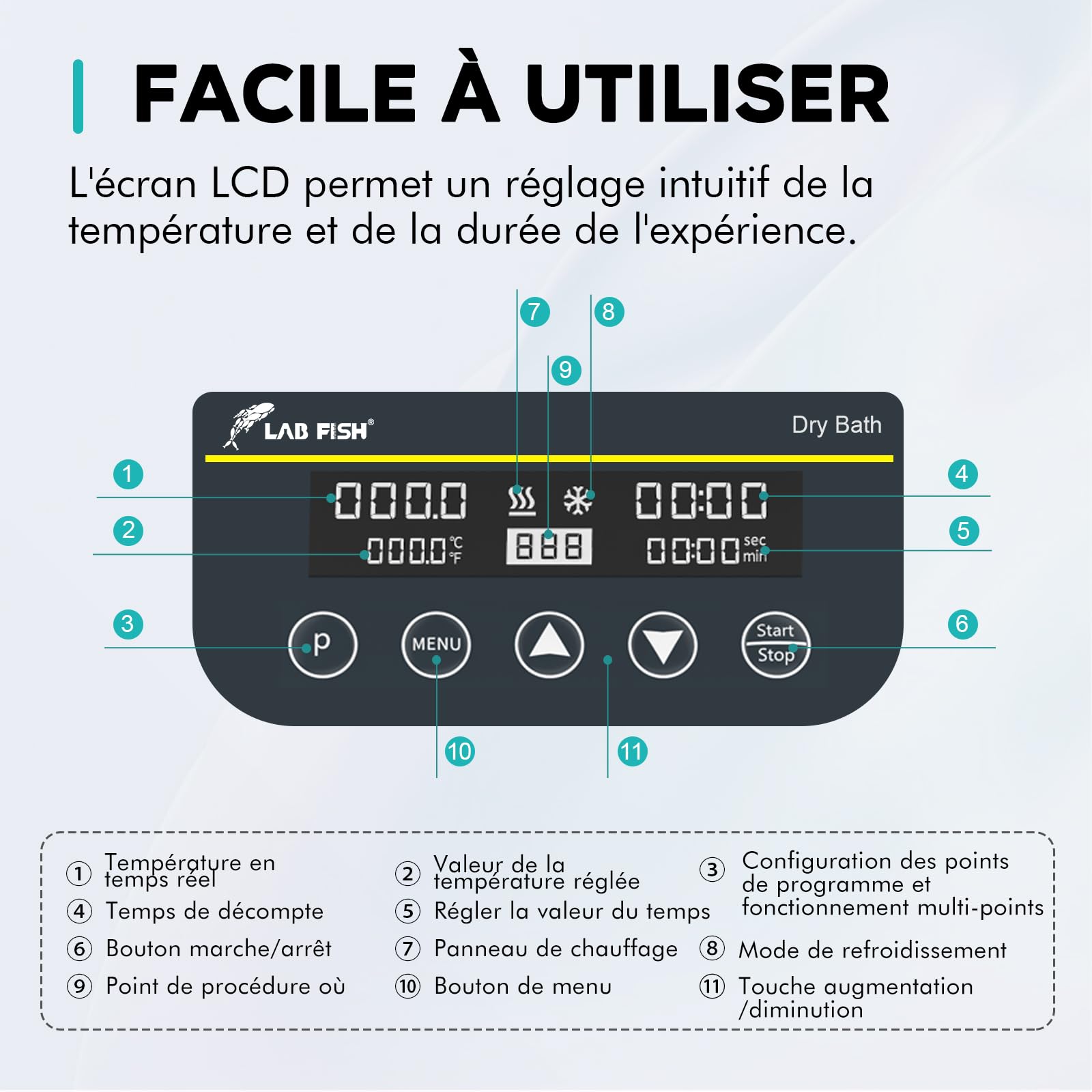 LAB FISH Mini Incubateur à Bain Sec Chauffant et Refroidissant Numérique pour Laboratoire Chauffage Thermostatique Programmable avec Bloc de Tubes à Centrifuger 1.5ml*15