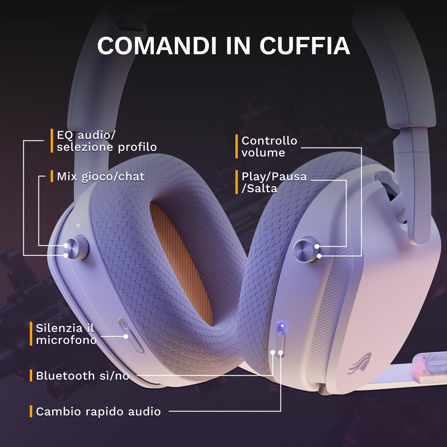 Glorious GHS Wireless InfinitePlay - Cuffie Gaming - PC, PS5, PS4 - Bianco | Batterie 85H Intercambiabili, Resta ON al Cambio, 2.4GHz e Bluetooth, Driver Custom, Microfono Rimovibile Antirumore